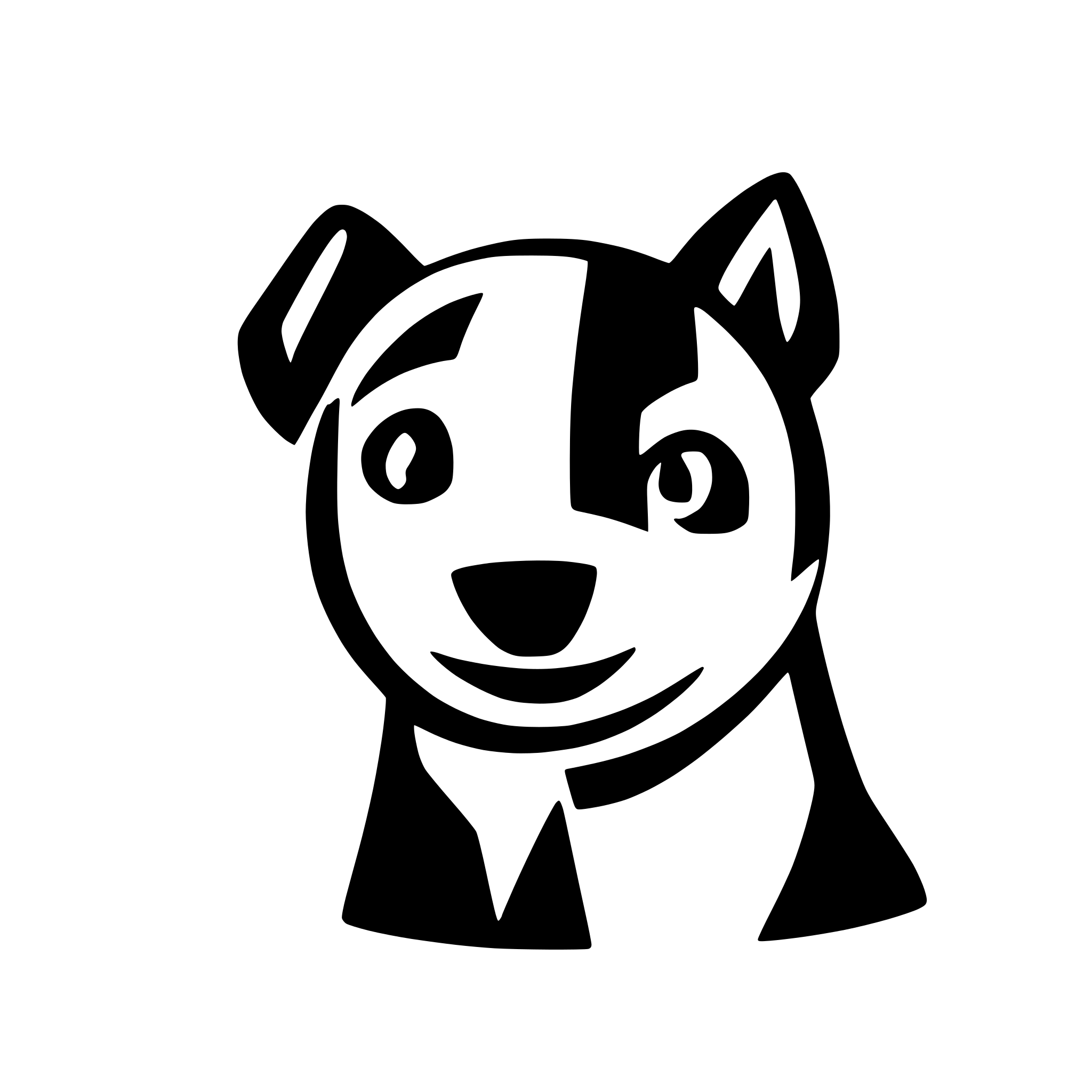 AI-generated SVG of a dog face