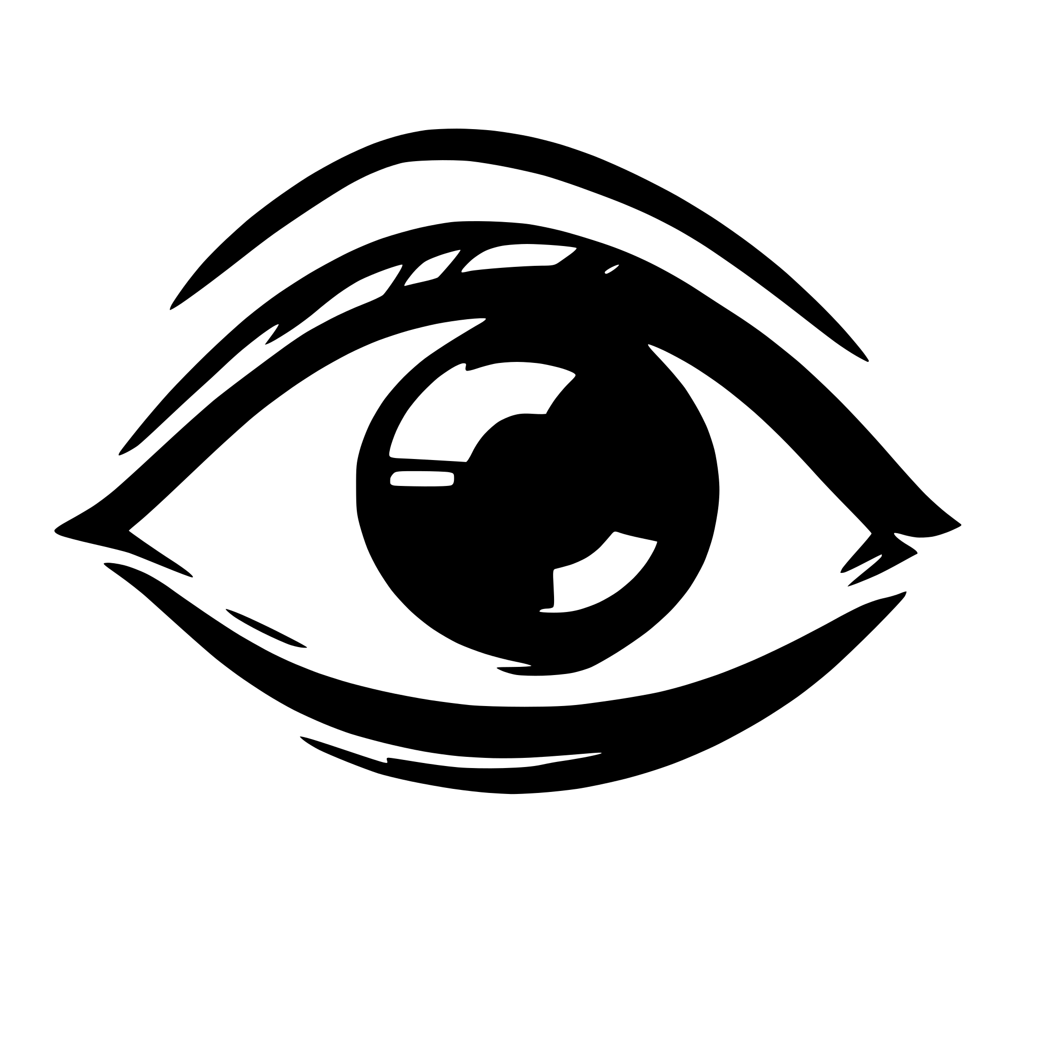 AI-generated SVG of 'an eye'