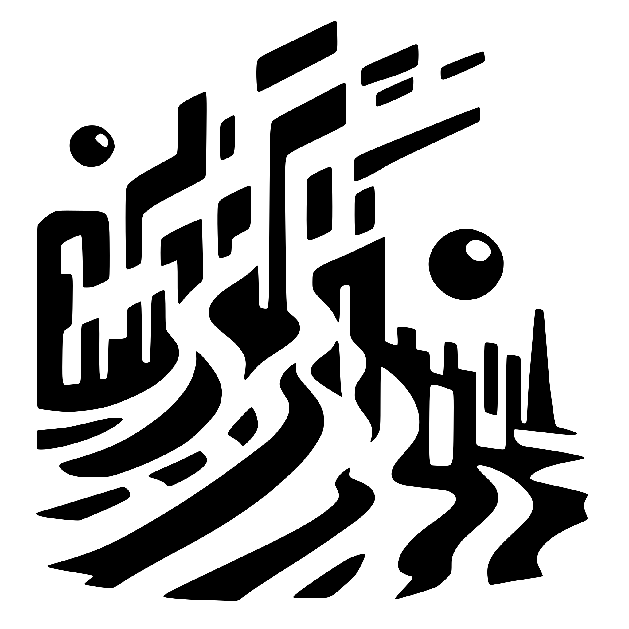 AI-generated SVG of 'sound, wave, music simple'