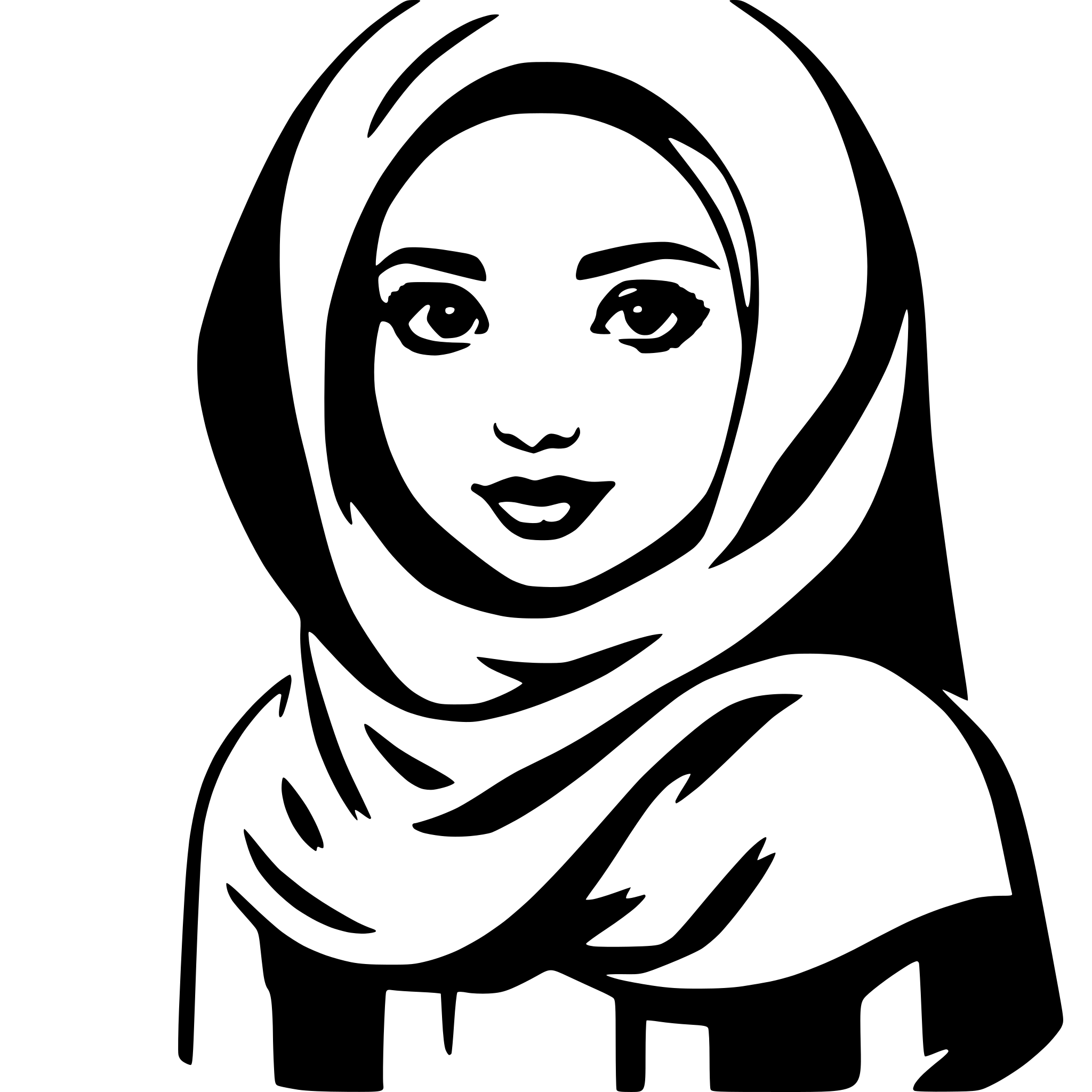 AI-generated SVG of 'hijab'