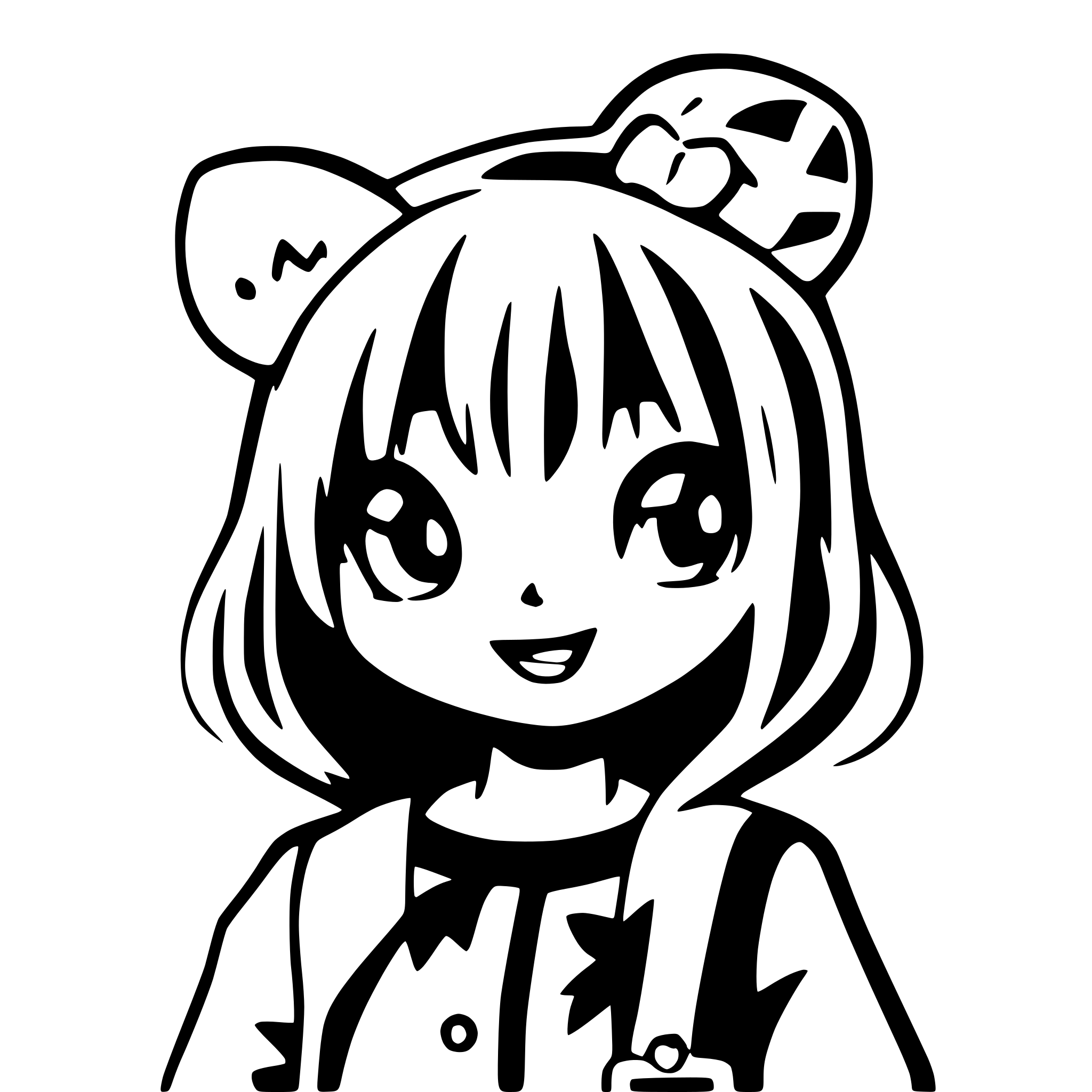 AI-generated SVG of a hello Kitty