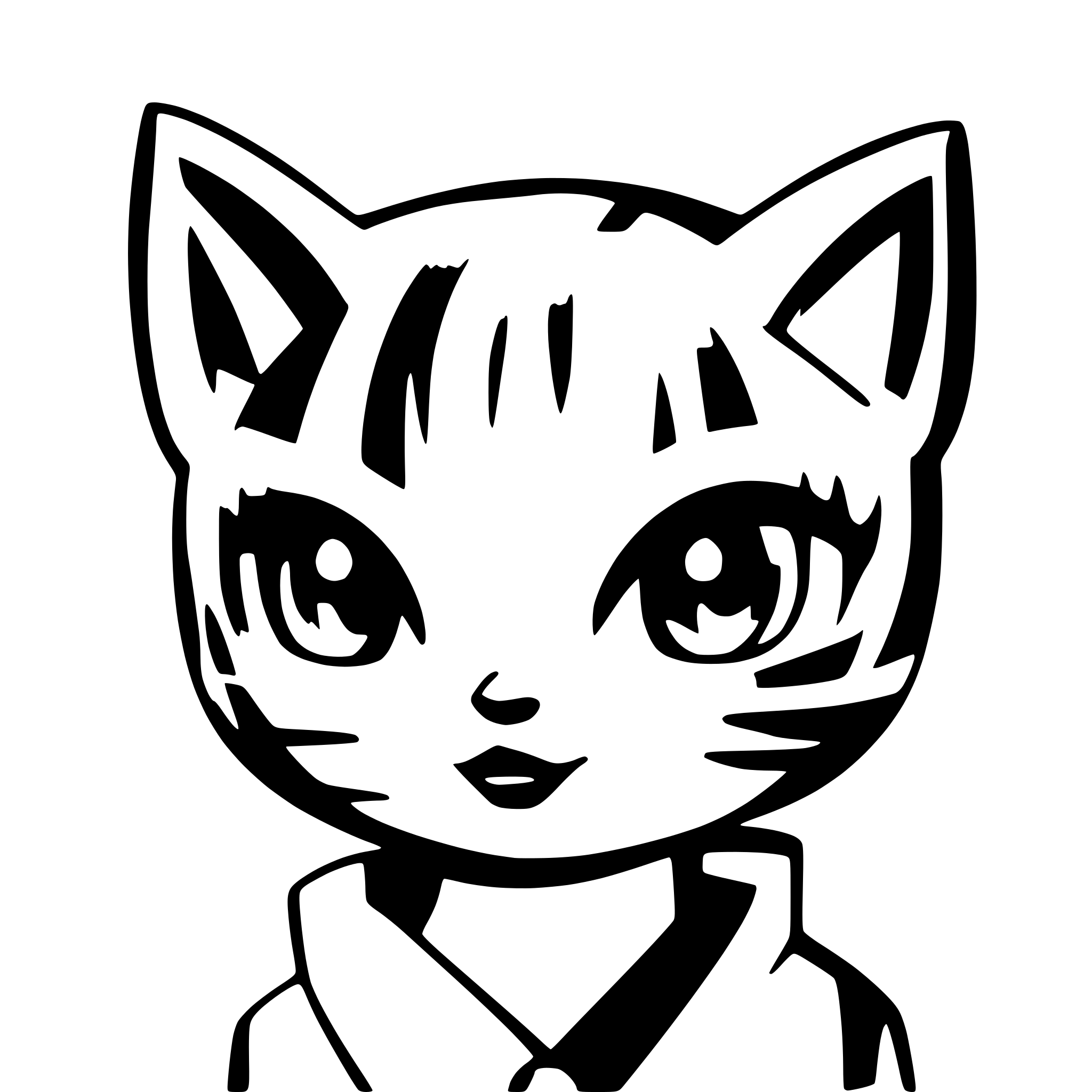 AI-generated SVG of a Cartoon cat