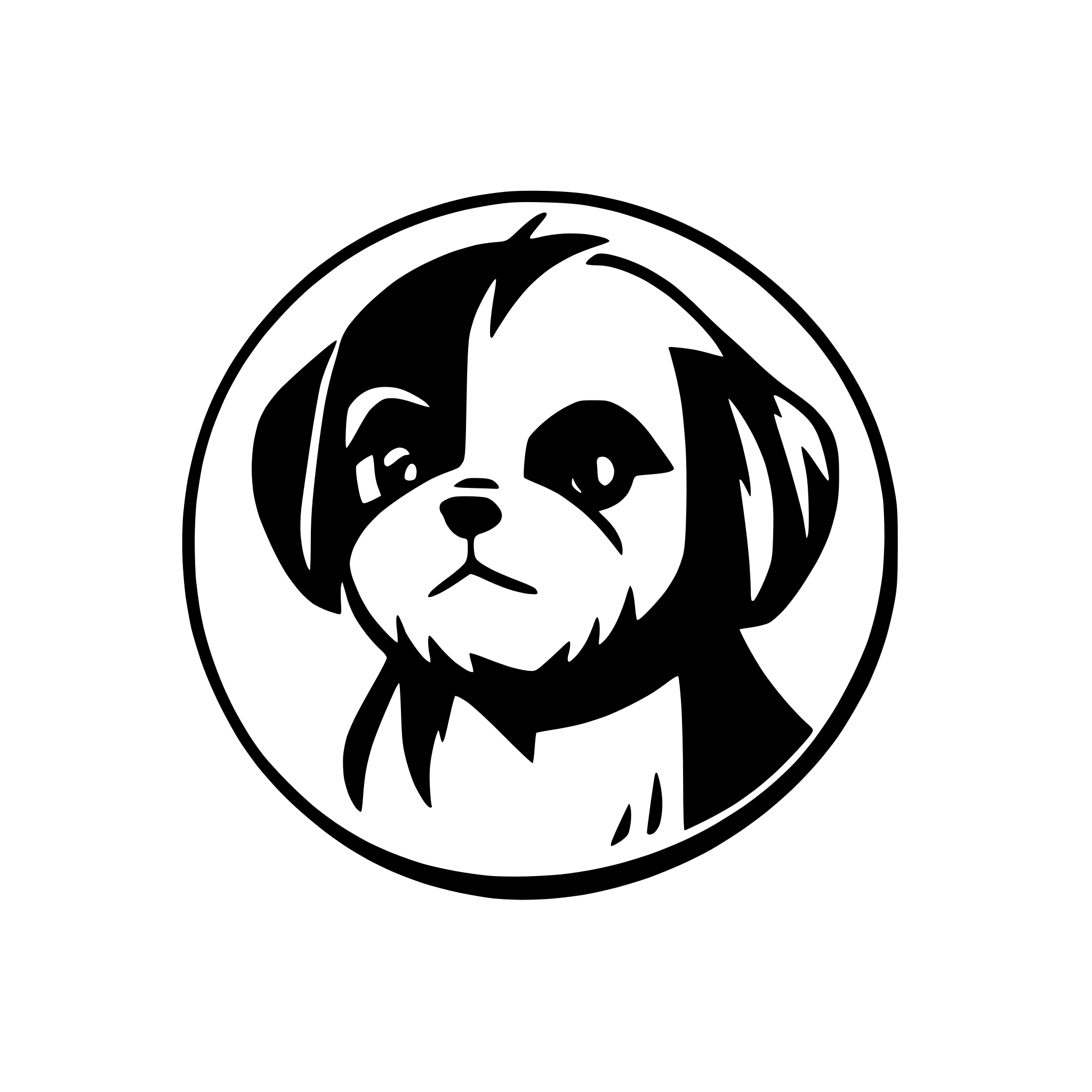 AI-generated SVG of 'shih tzu face'