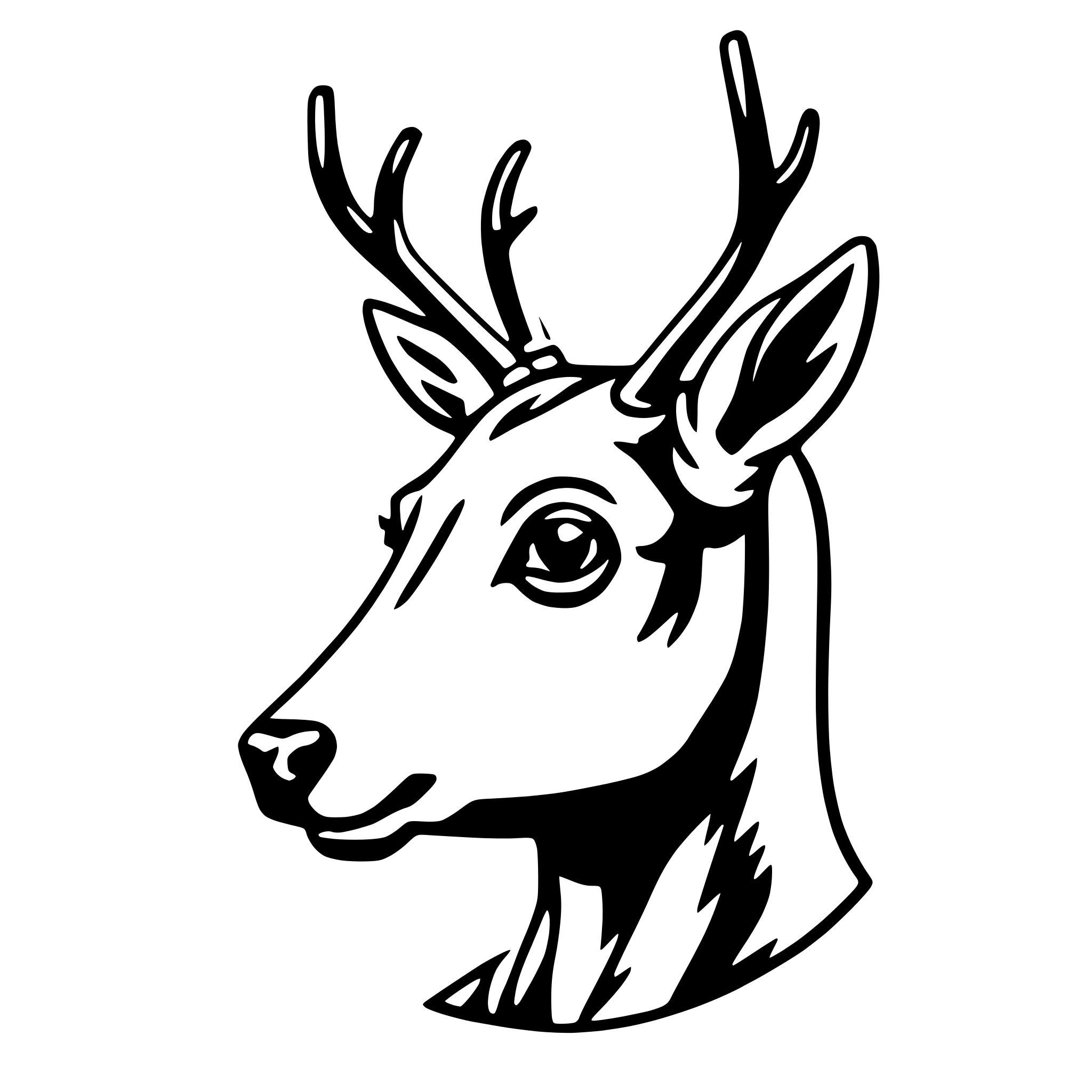 The SVG depicts a stylized, black and white illustration of a deer's head. The deer has large, expressive eyes, a prominent nose, and a pair of antlers that curve upwards. The SVG is simple and lacks detail, focusing on the outline and basic features of the deer. The deer is facing forward, and there is no interaction with other objects as it is the sole focus of the SVG. 