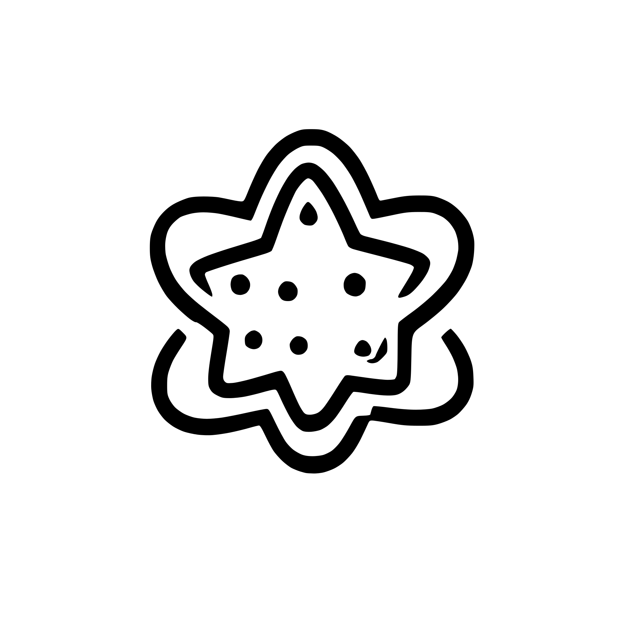 AI-generated SVG of a AI stars icon