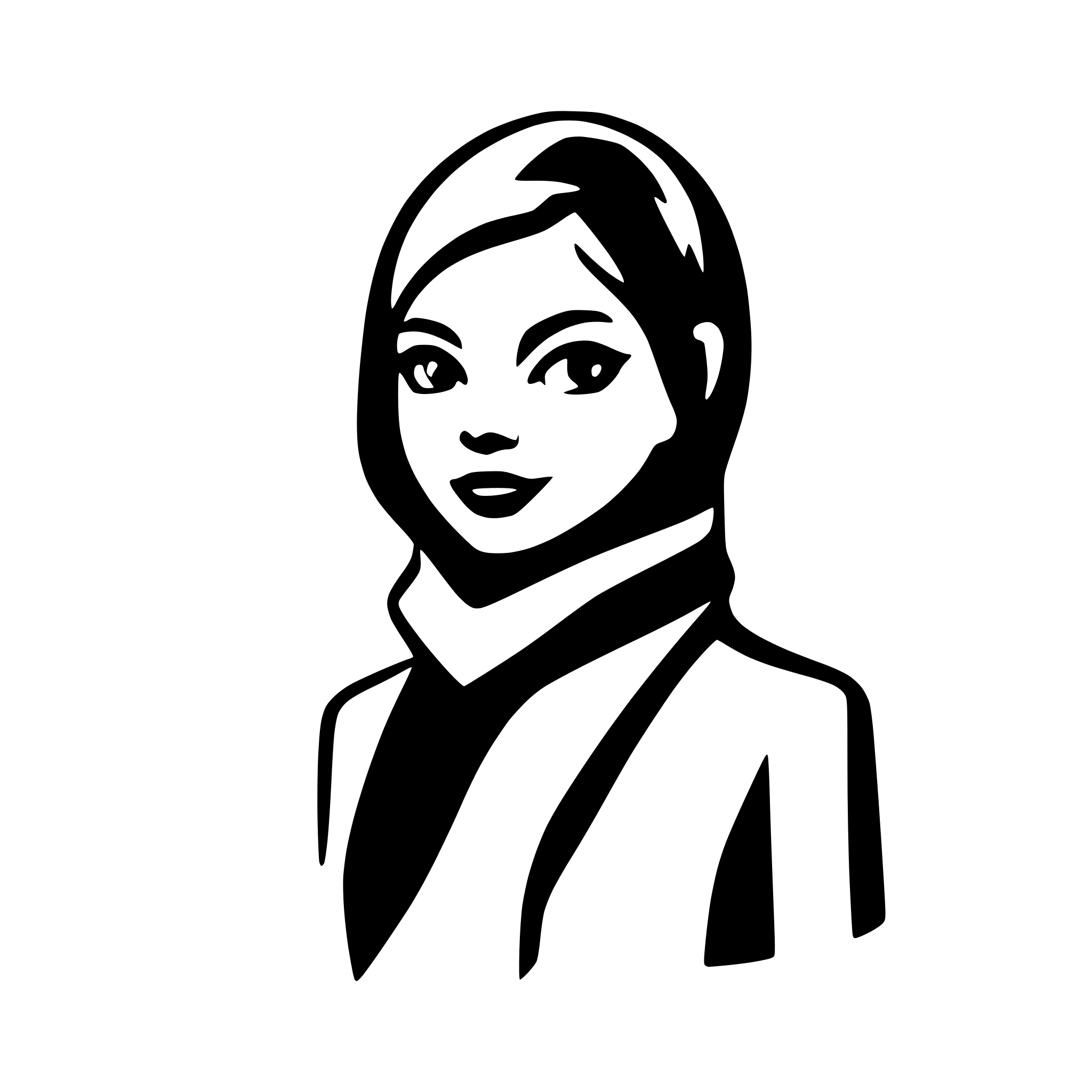 AI-generated SVG of 'scarf'