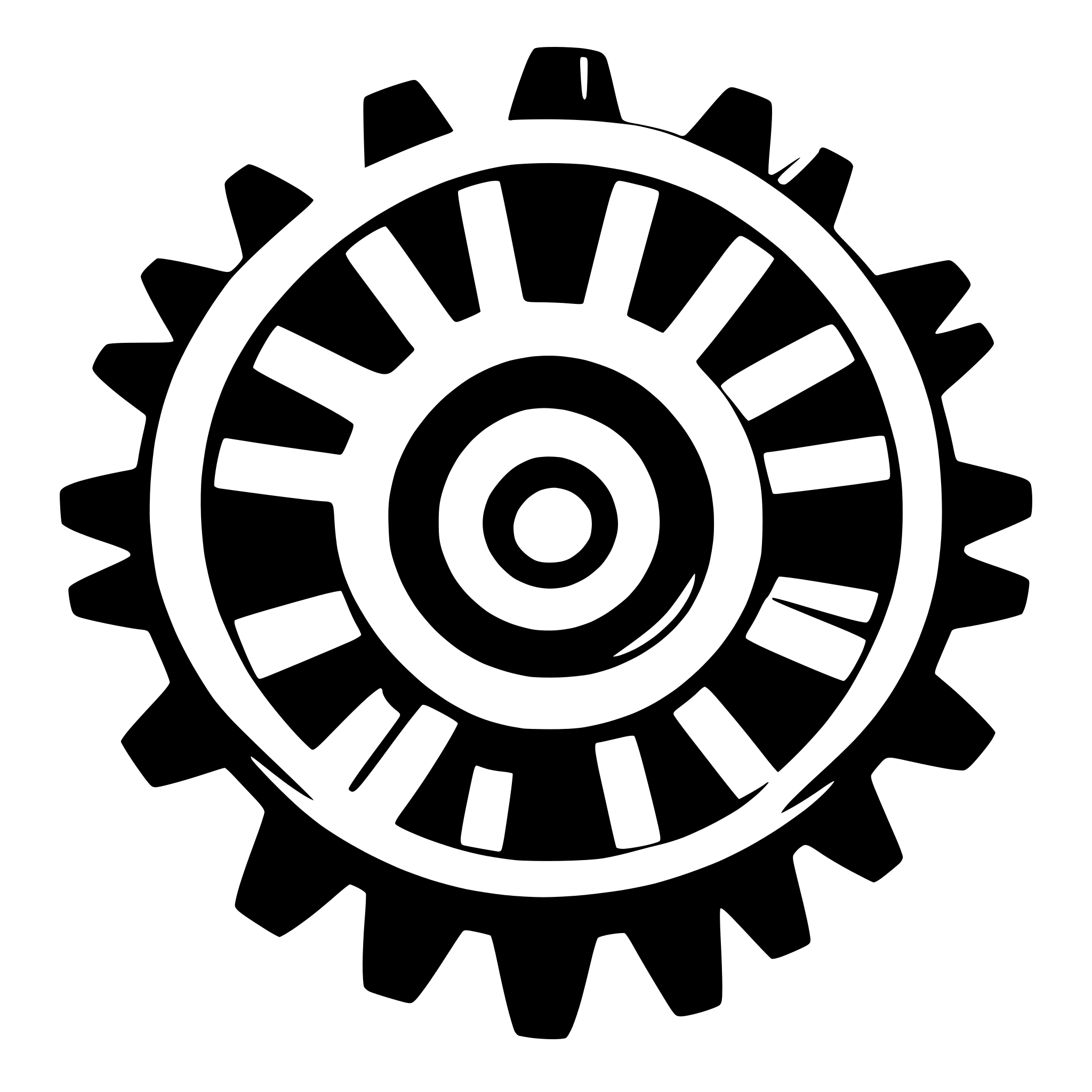 AI-generated SVG of 'gear'