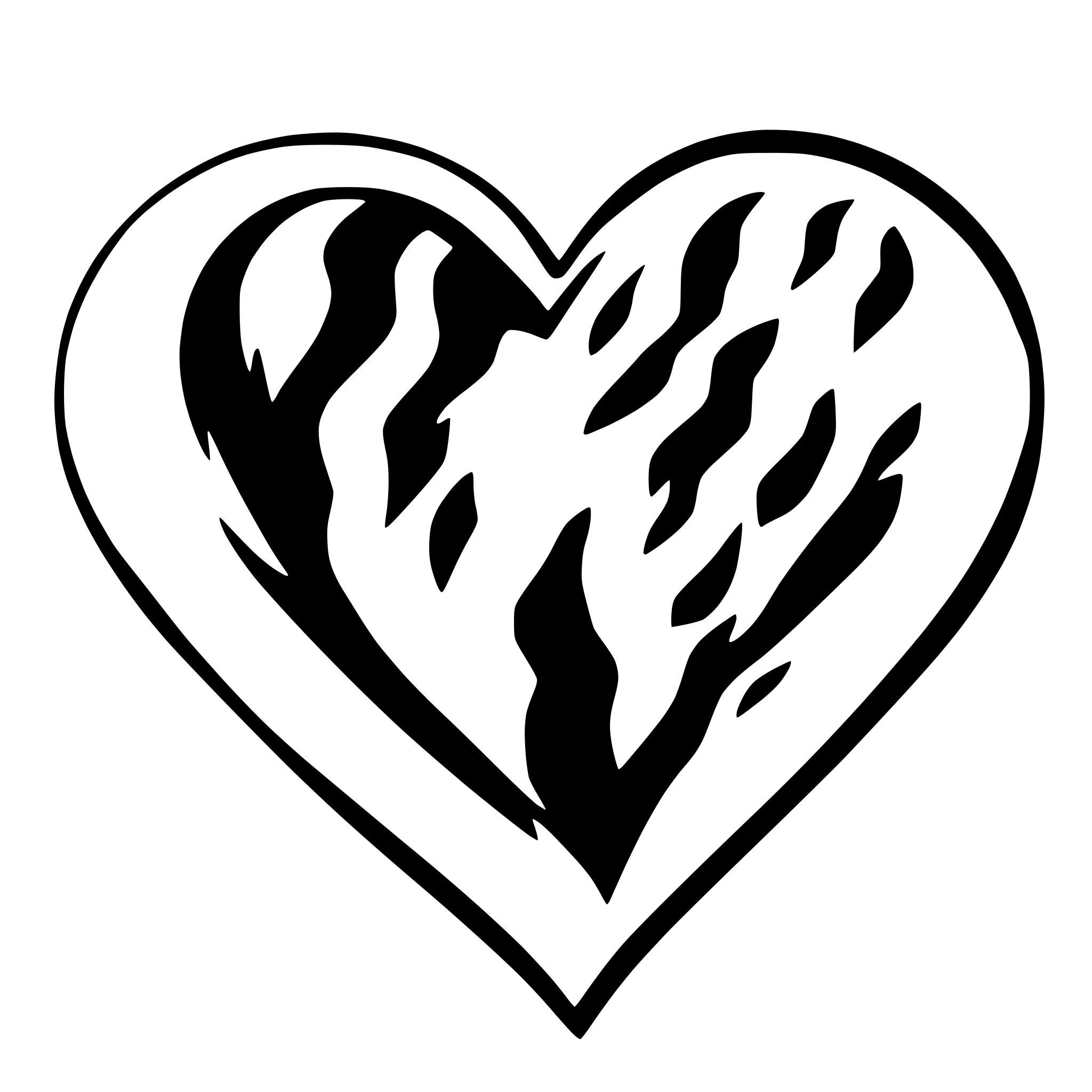 AI-generated SVG of a painted heart