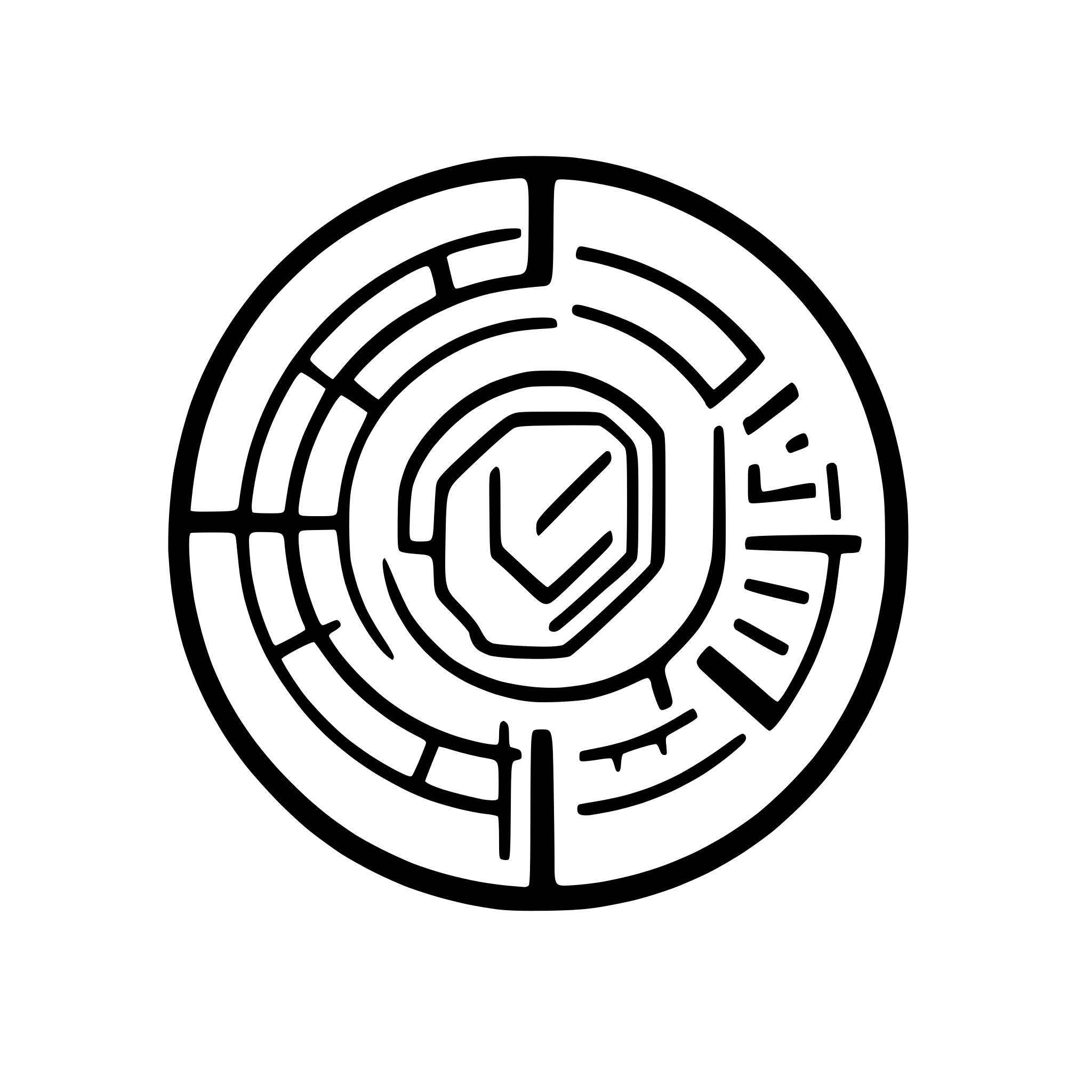 AI-generated SVG of a Create a futuristic, minimalist logo for a software lab called “KenpoSynth.” The name combines the ideas of Kenpo (martial mastery, precision, adaptability) and Synthesis (AI-driven fusion of ideas across biology, technology, economics).  The logo should convey:  Intelligence  System thinking  Cross-discipline integration  Calm mastery (not chaos or noise)  AI + ancient wisdom fusion  Design Style:  Monochrome or two-tone (e.g. dark slate and electric cyan)  Japanese calligraphy influence subtly