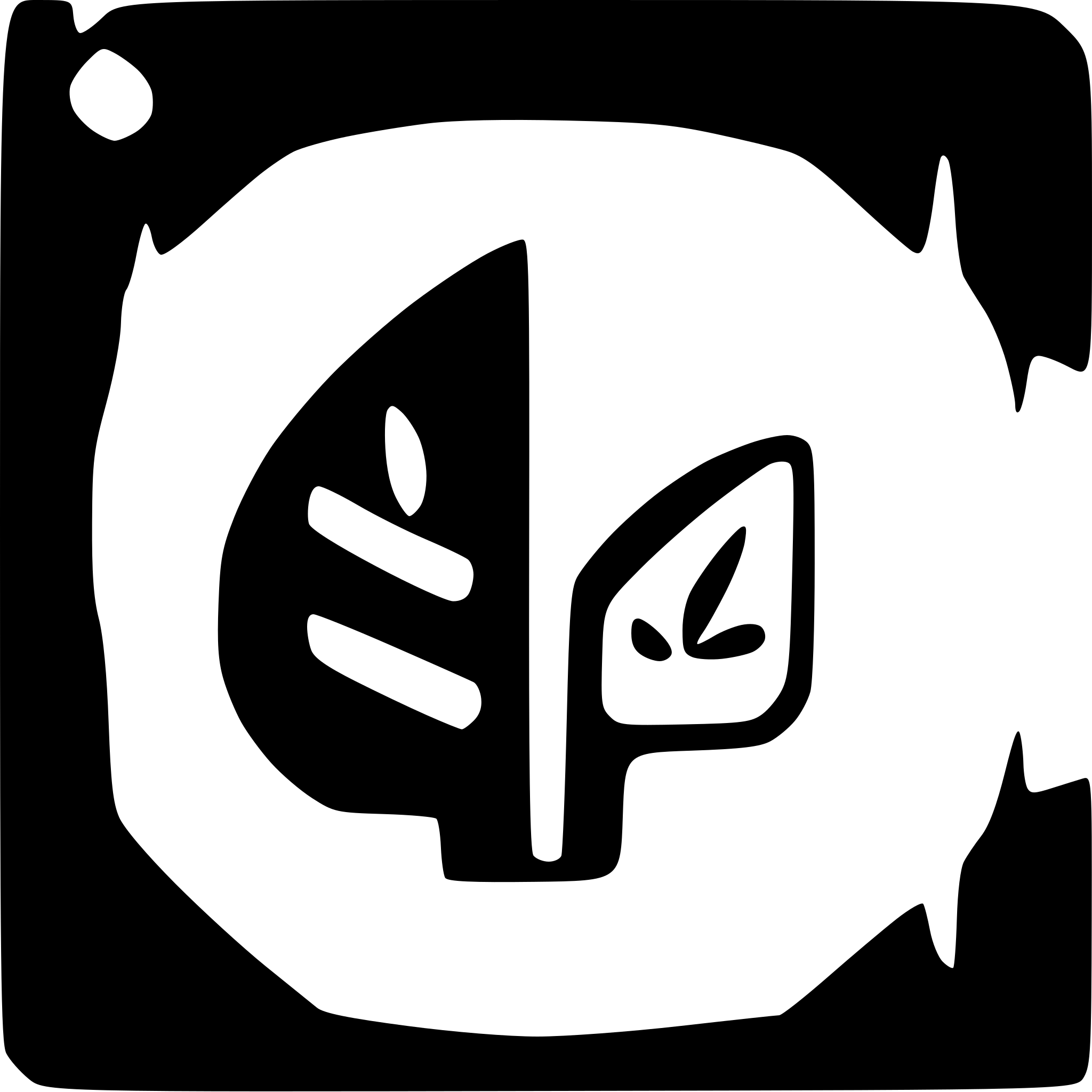 AI-generated SVG of 'Gardening works'