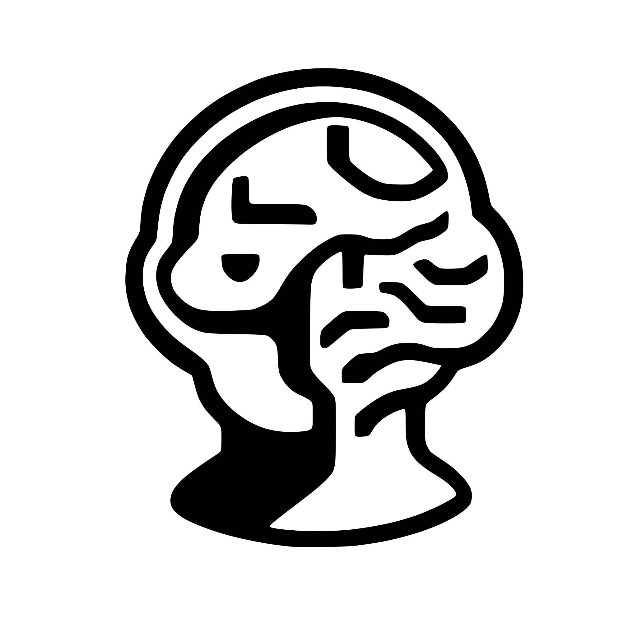 AI-generated SVG of a brain question mark