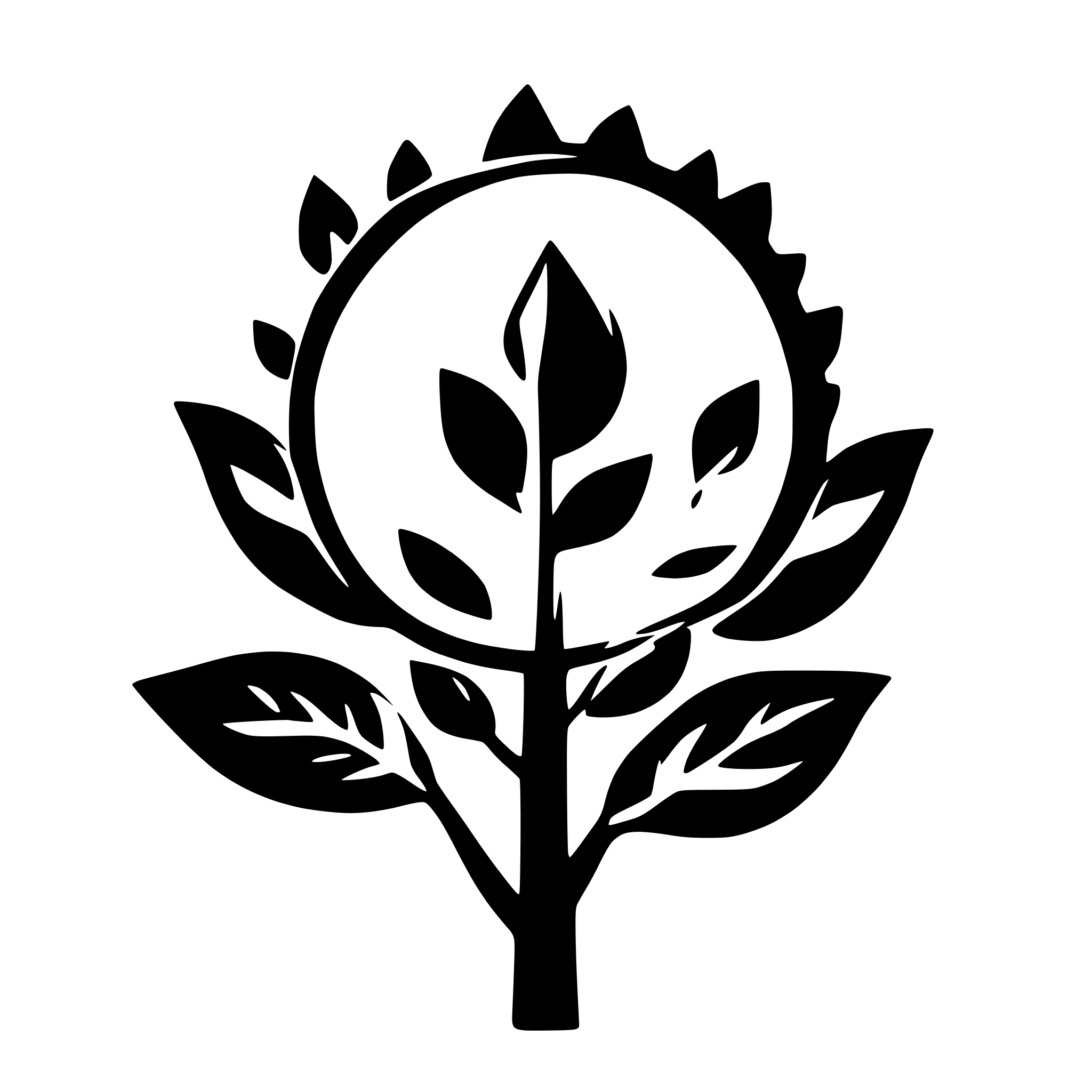 AI-generated SVG of 'a sun with leaves inside'