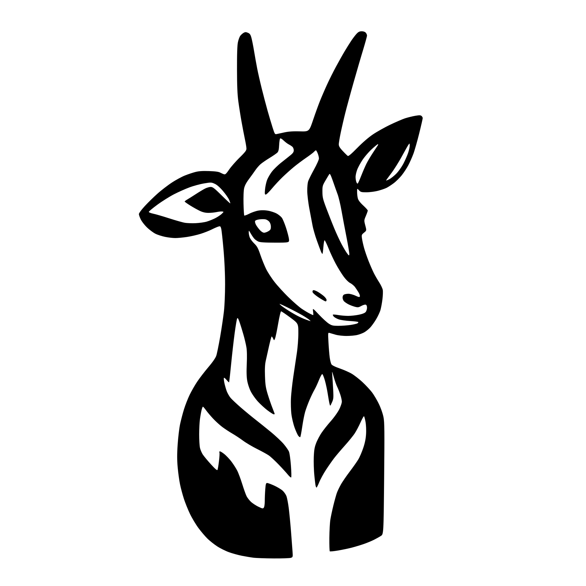 AI-generated SVG of a tech goat