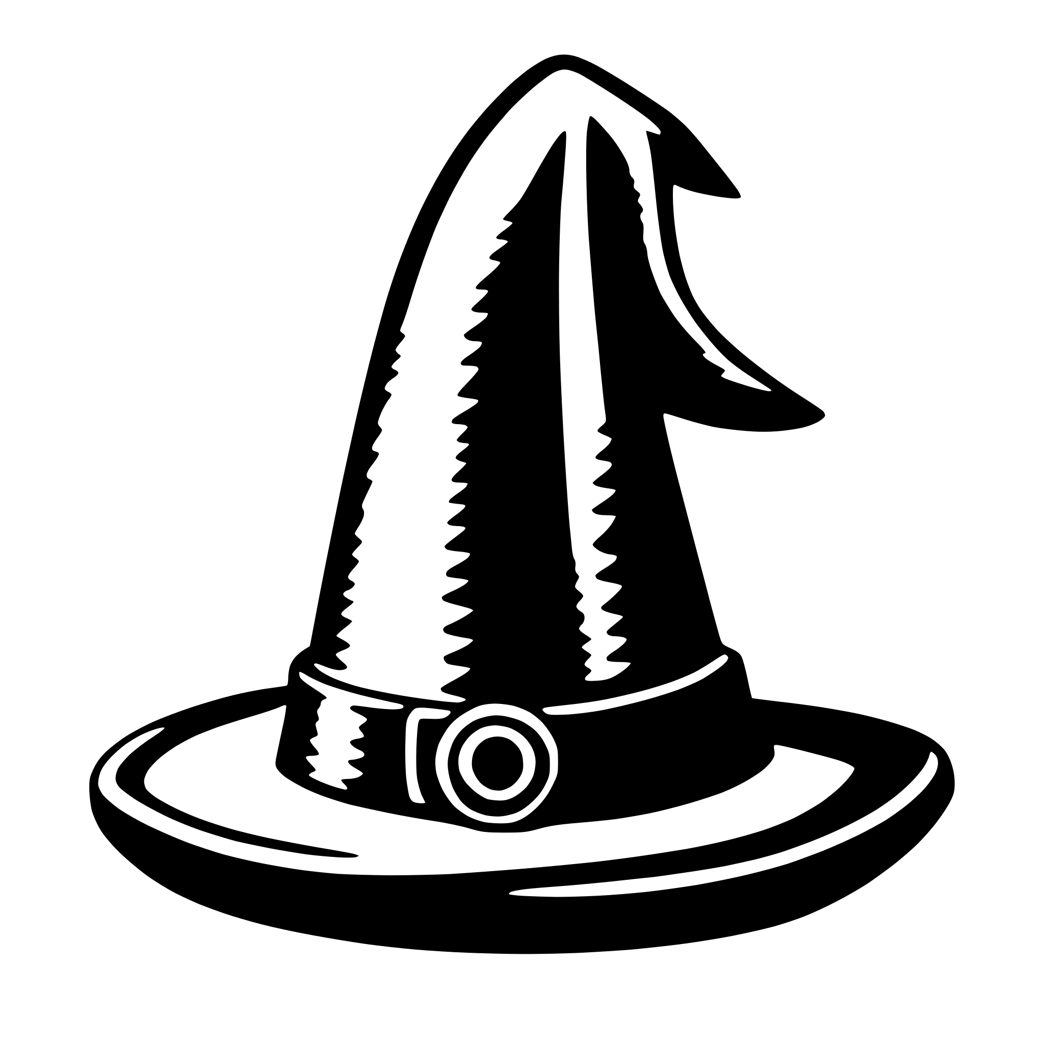 The SVG shows a stylized representation of a witch's hat. The hat is pointed at the top and has a wide brim. It features a circular band around the base, which is likely intended to represent a buckle or strap. The design is simple and uses solid black lines against a white background. There is no interaction between objects as the SVG is a single, isolated object. 