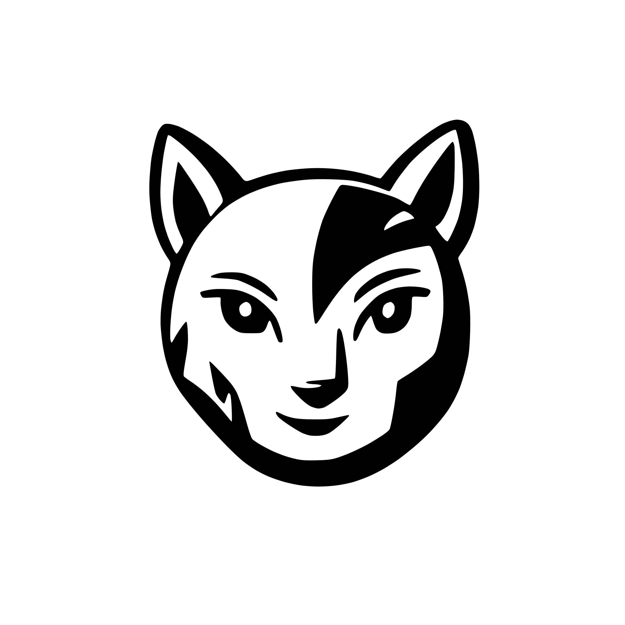 AI-generated SVG of 'Coyote face icon'