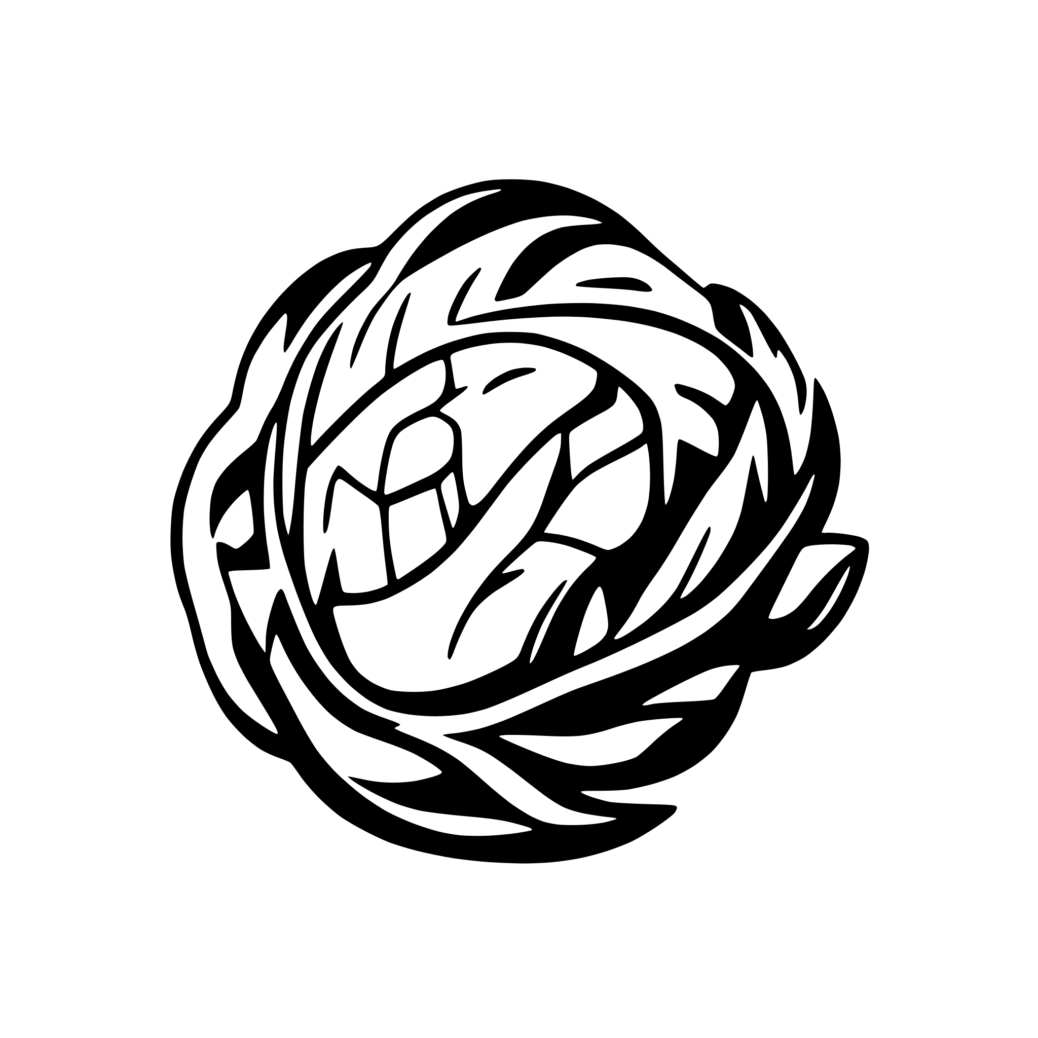 AI-generated SVG of a Identifying AI Potential