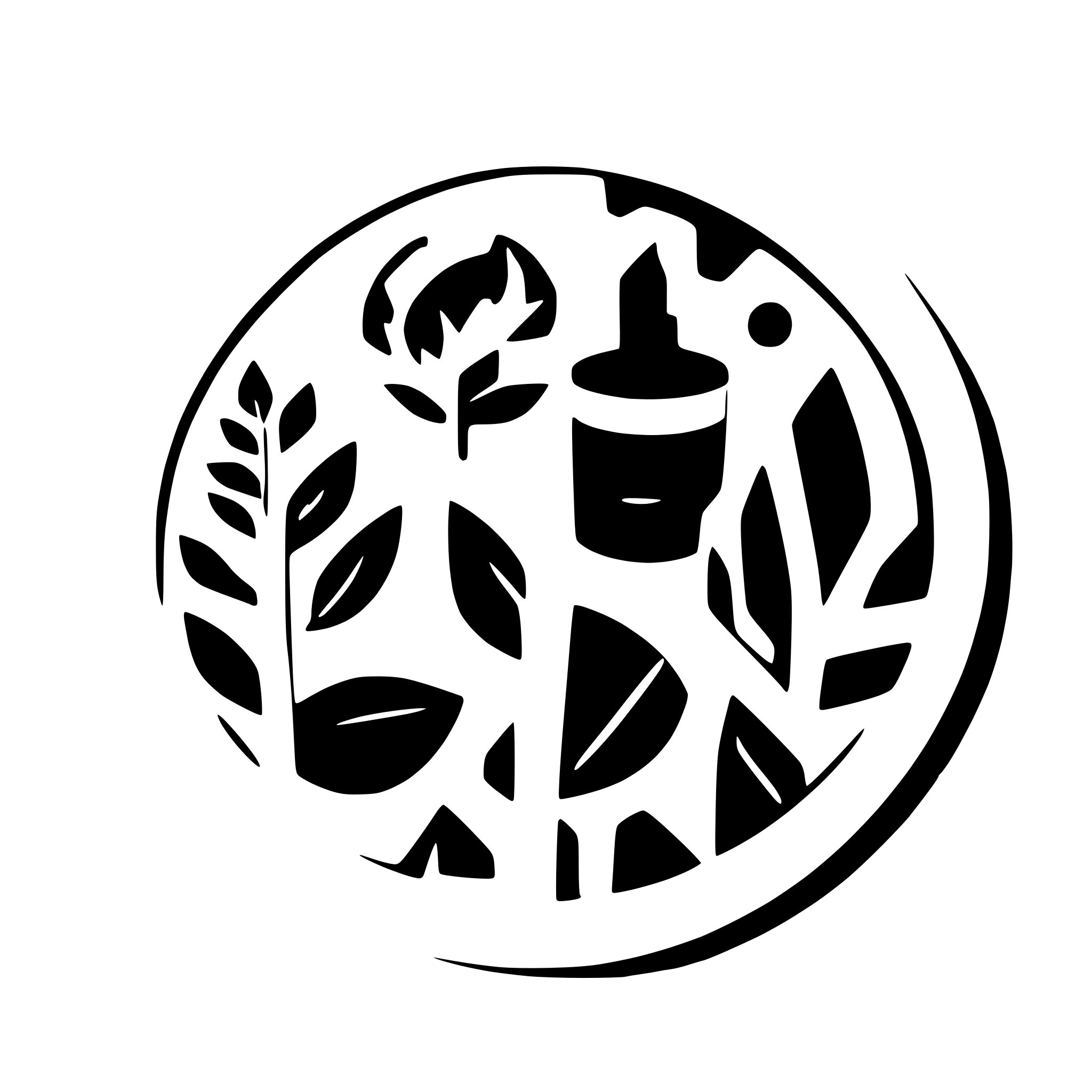 AI-generated SVG of a simple Icon to visualize circular pattern "REFUSE". Exaplanation of pattern is here: refuse applies to the concept and design cycle, in which we refuse to use specific hazardous materials but instead we use climate friendly materials. SO the image should represent refusal of waste and acceptance of environment friendly ecosystem