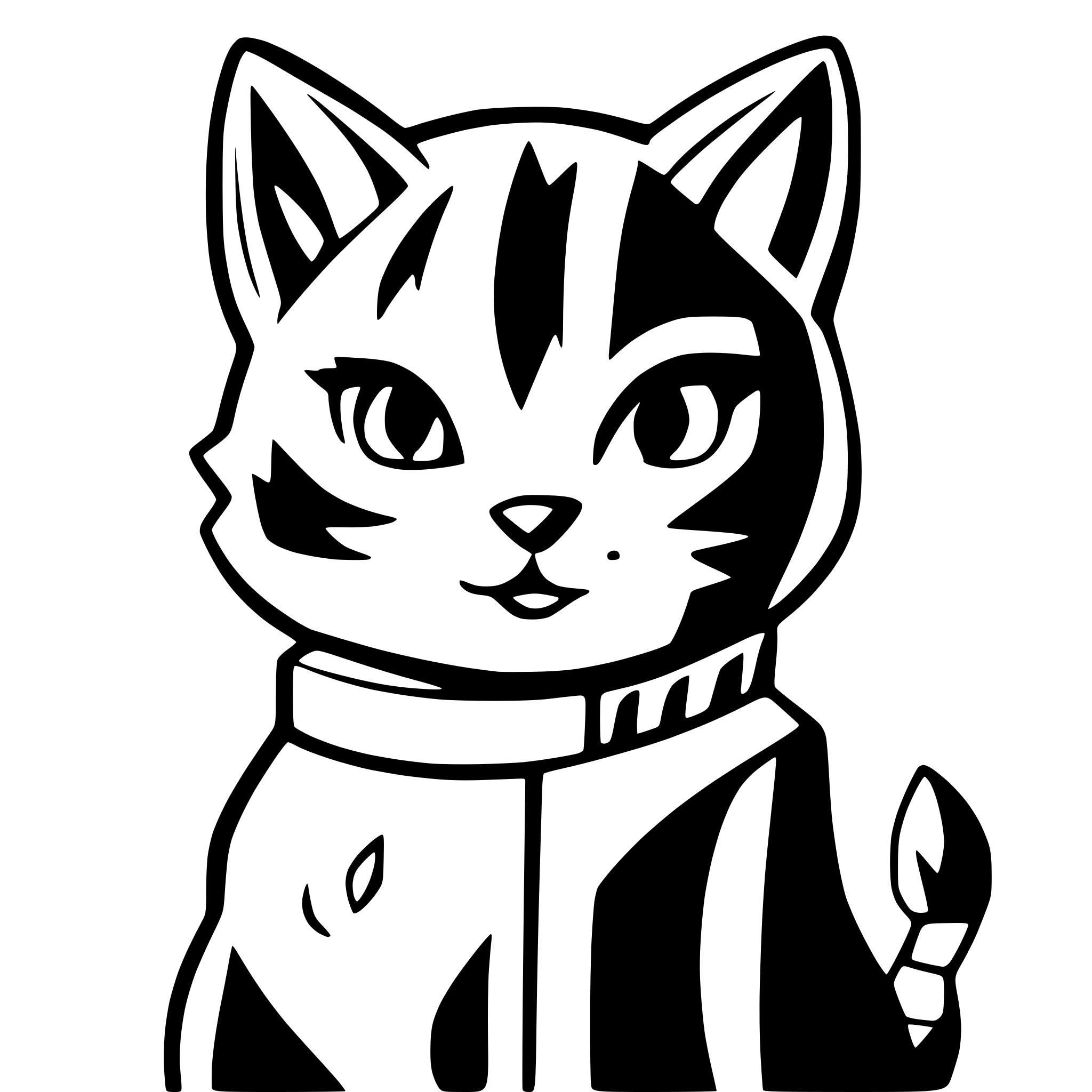 AI-generated SVG of a cat