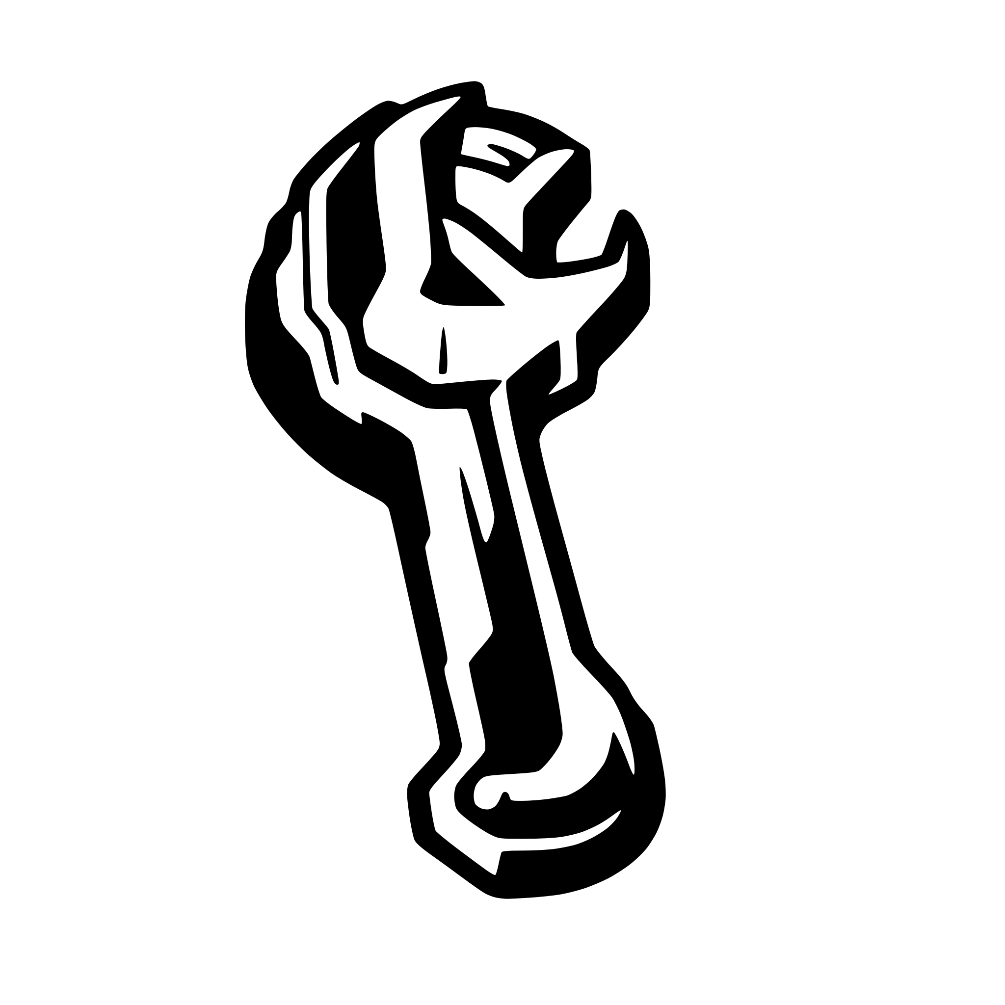 AI-generated SVG of a ratchet wrench for a logo. must be abstract