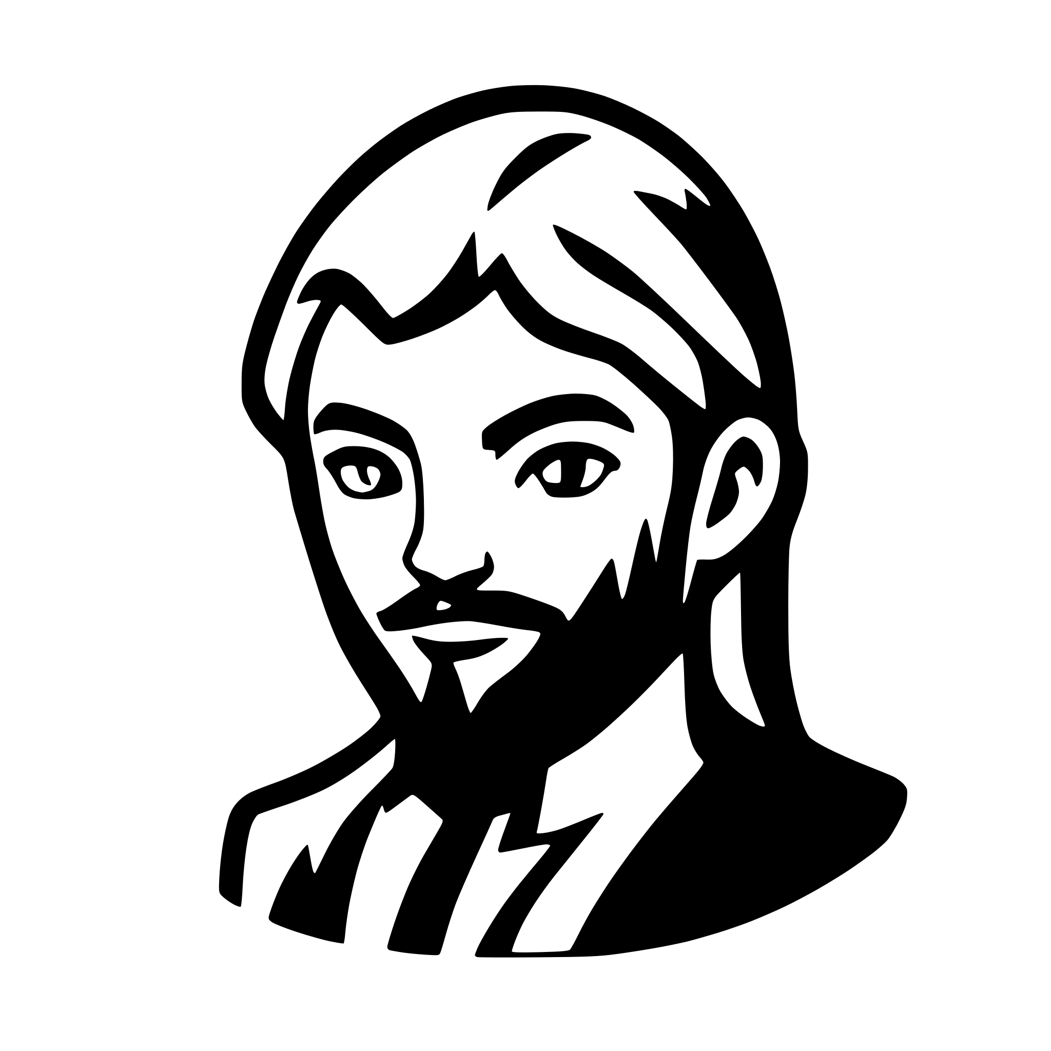 AI-generated SVG of a a fullbeard