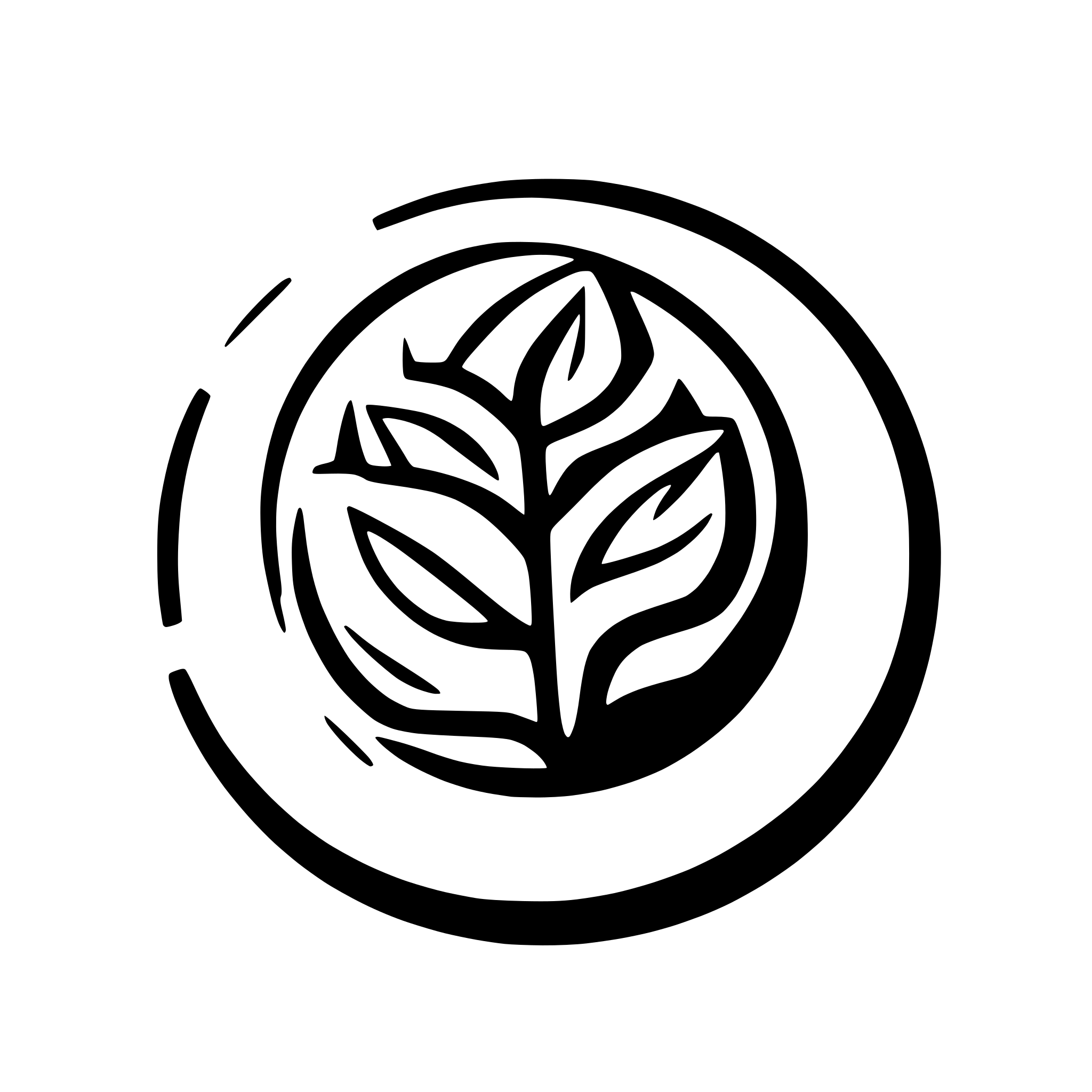 AI-generated SVG of a I want Brand As a Creativity Map maker With NA2 
and the text in Brand make it so perfectly for marketing