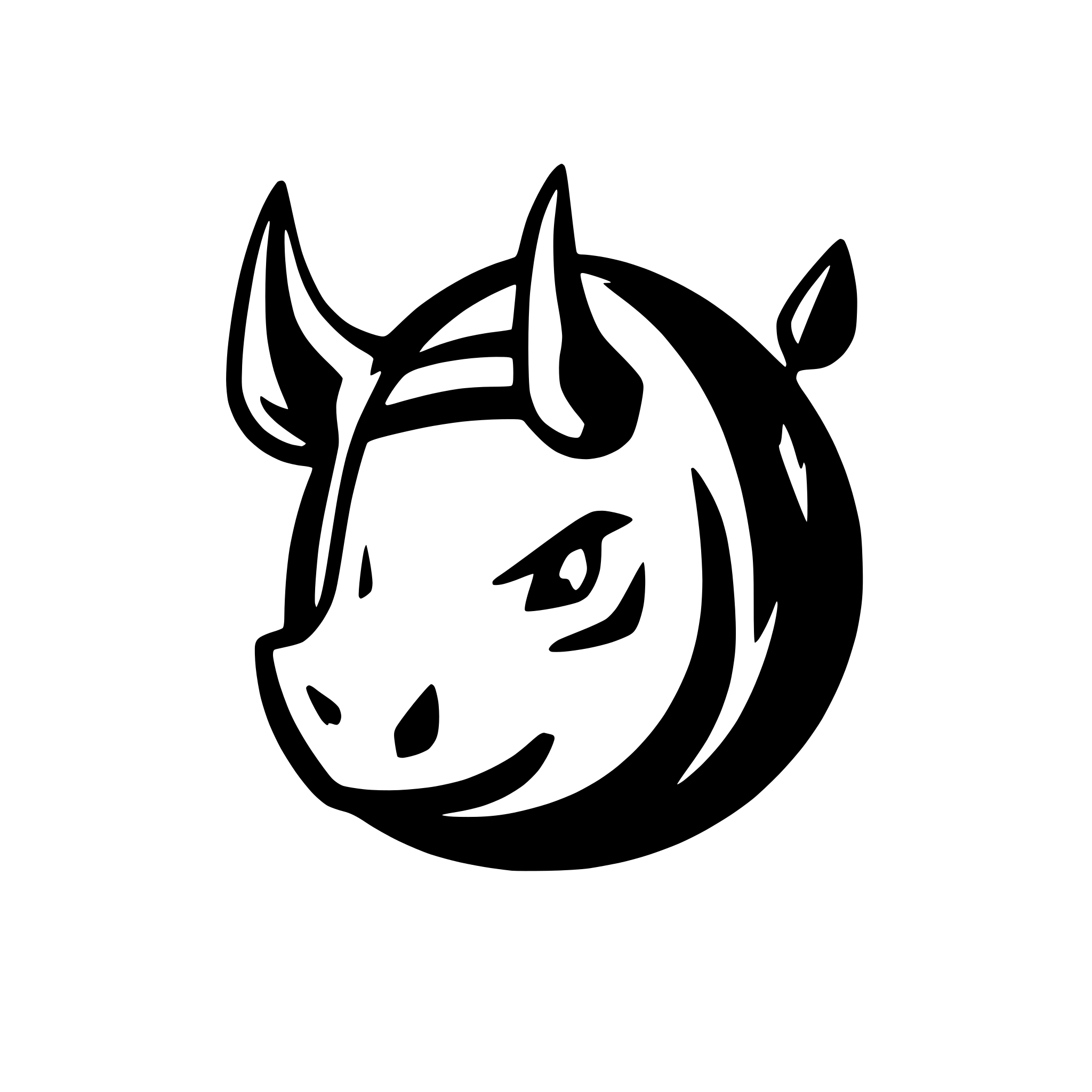 AI-generated SVG of 'Rhino mixed with hardrive'