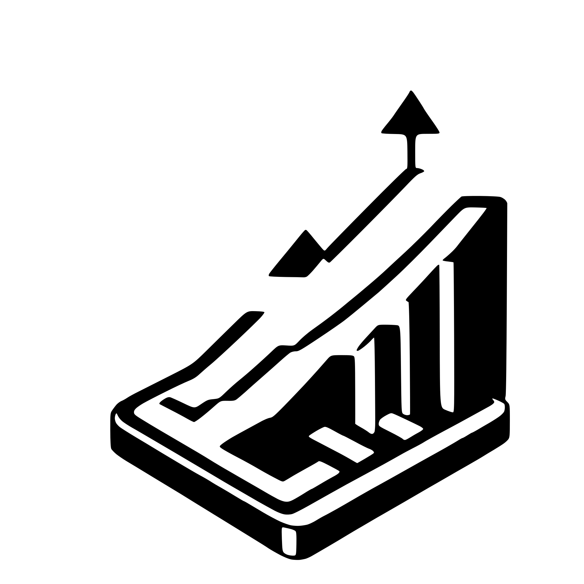 AI-generated SVG of a chart