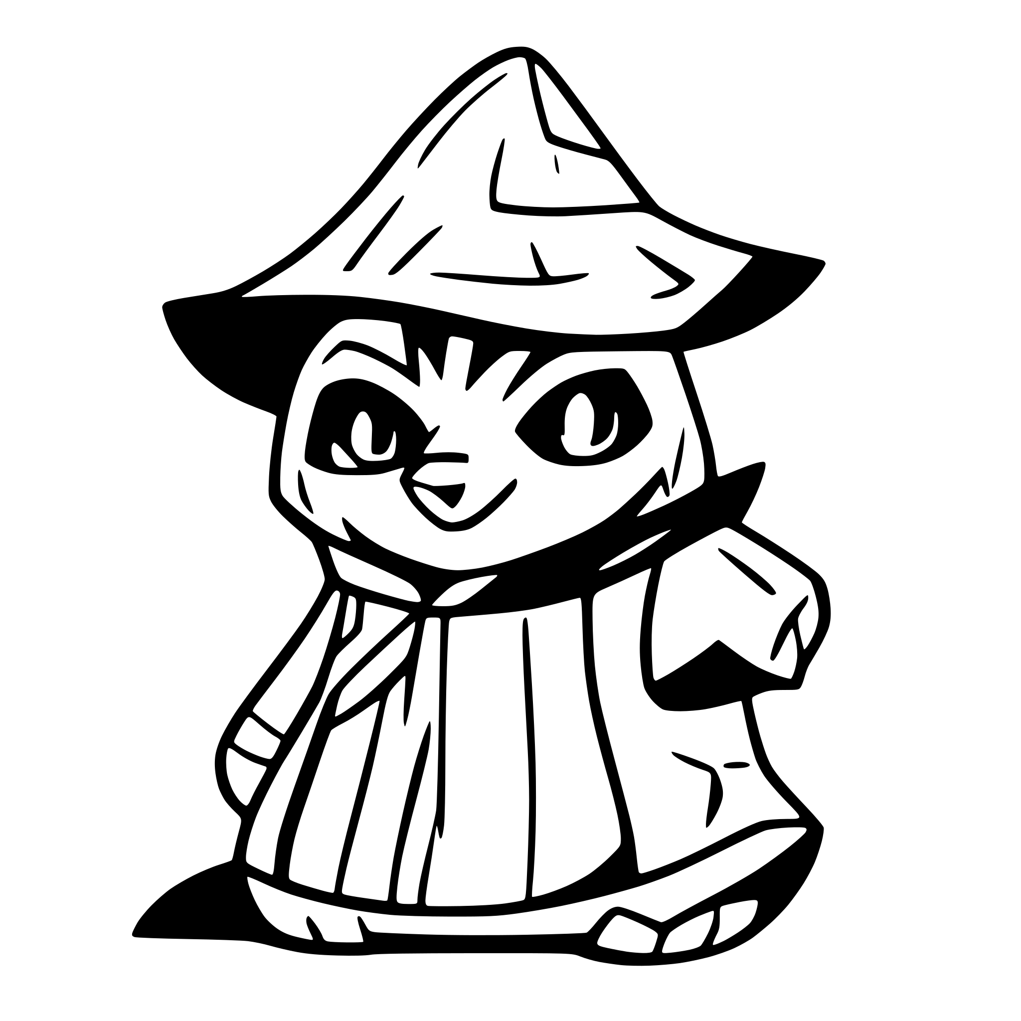 AI-generated SVG of a wizard panda