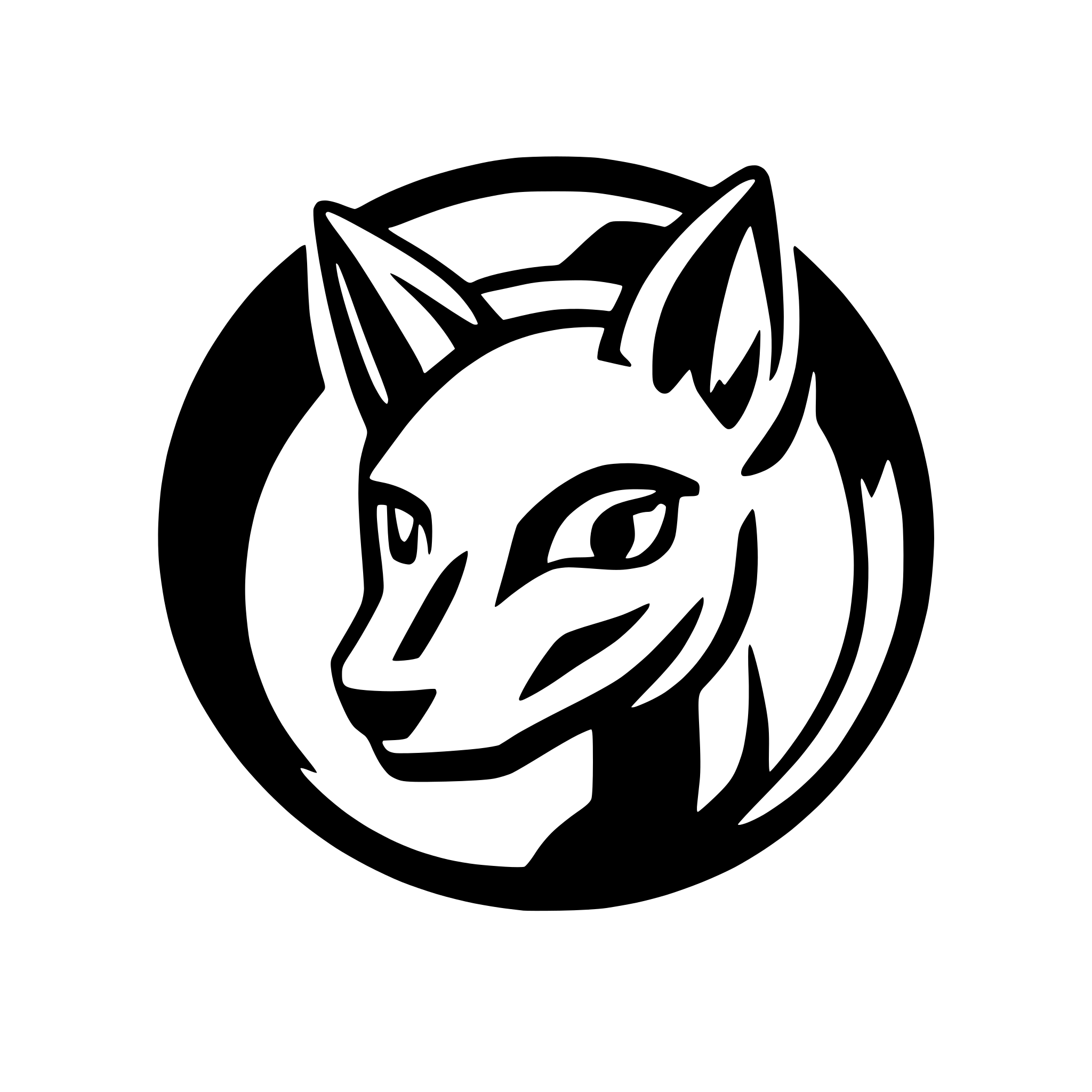 AI-generated SVG of 'Coyote face'