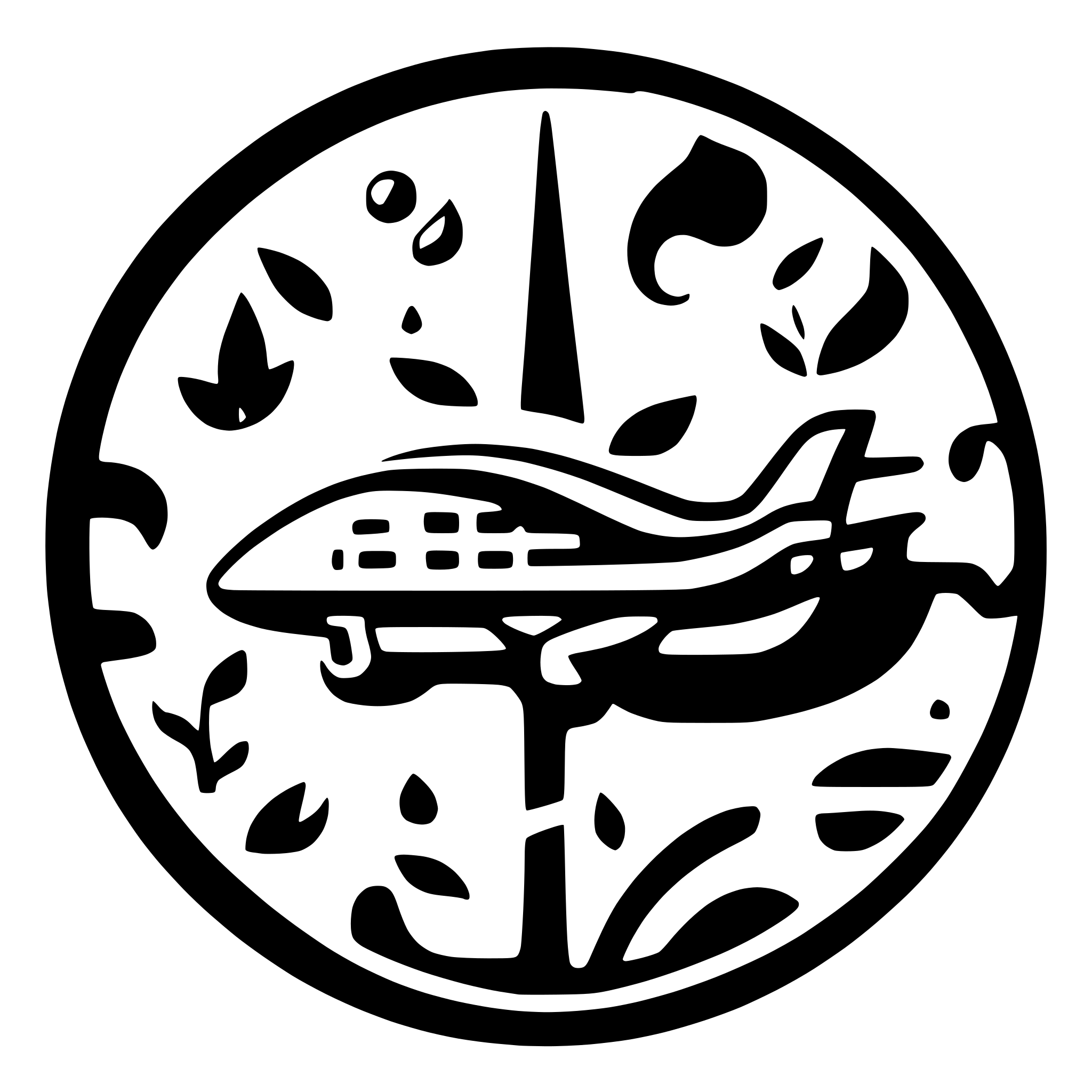 AI-generated SVG of 'travel logo'