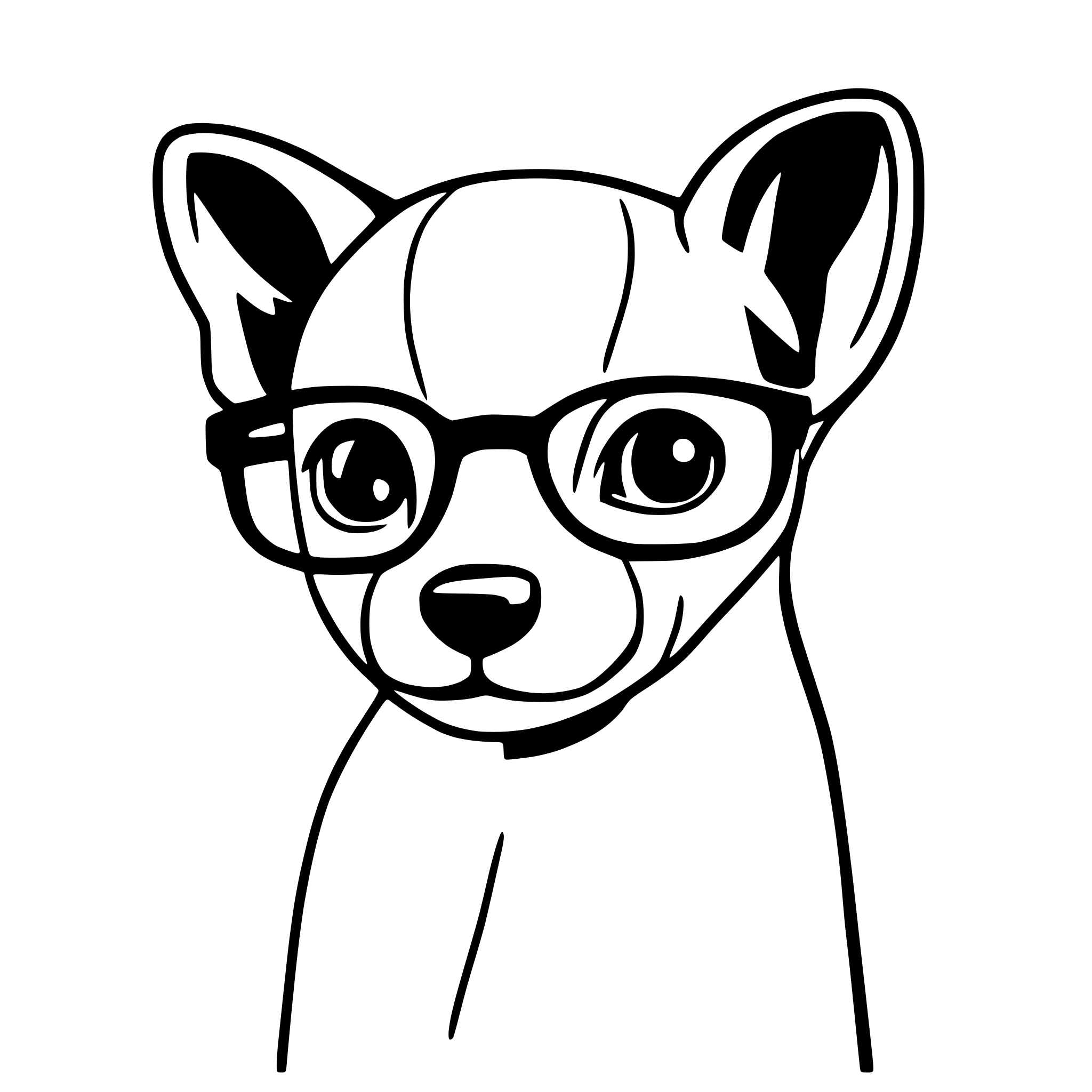 AI-generated SVG of 'cachorro com oculos'