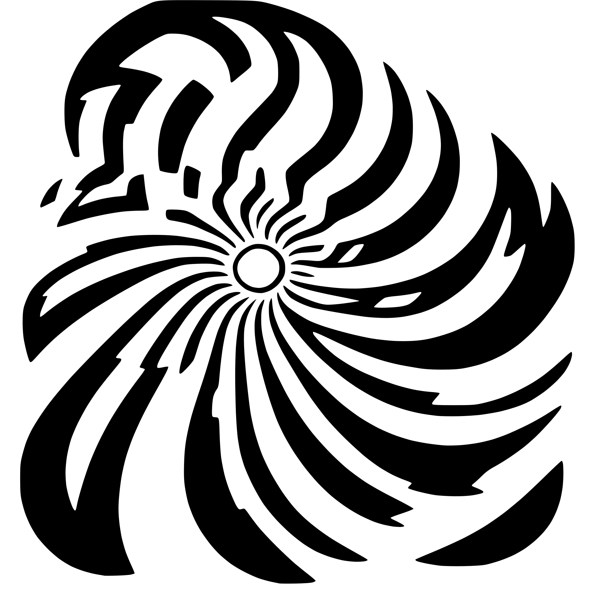 AI-generated SVG of a vortex