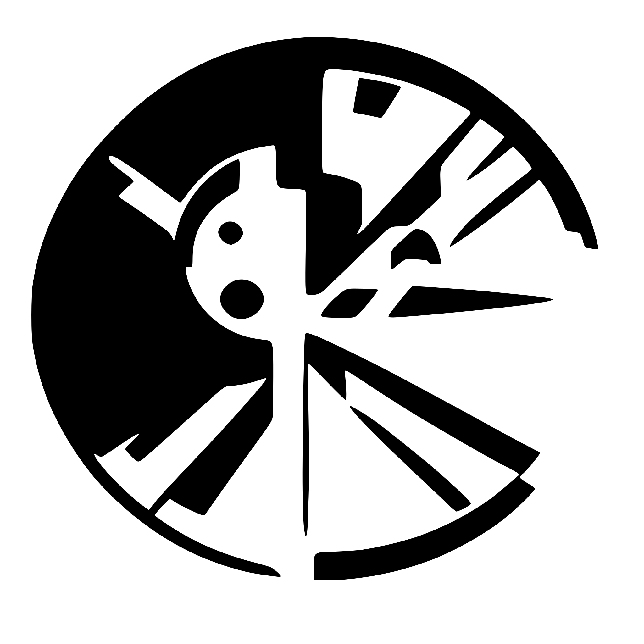 AI-generated SVG of a percentage circle