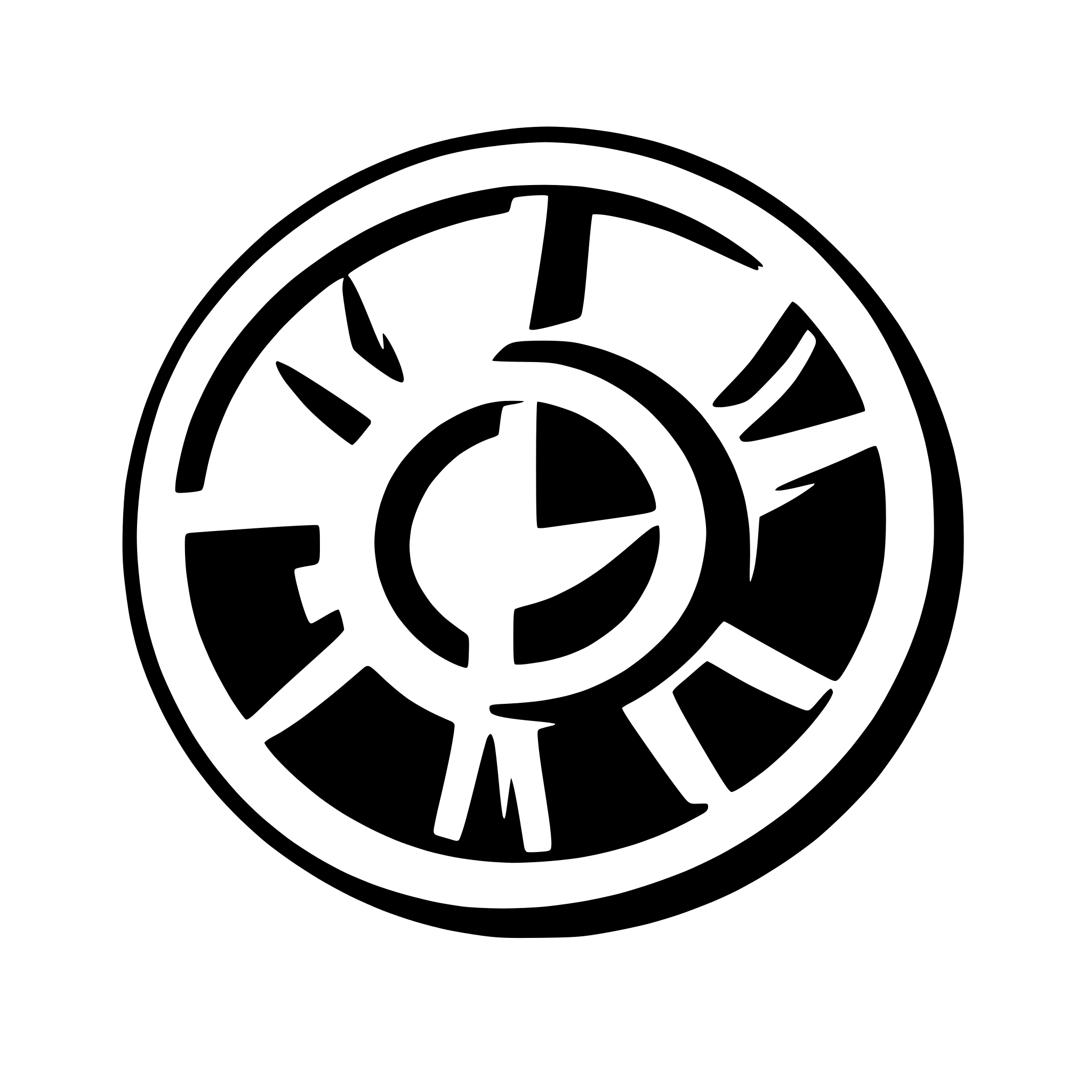AI-generated SVG of a abstract "group of groups" logo