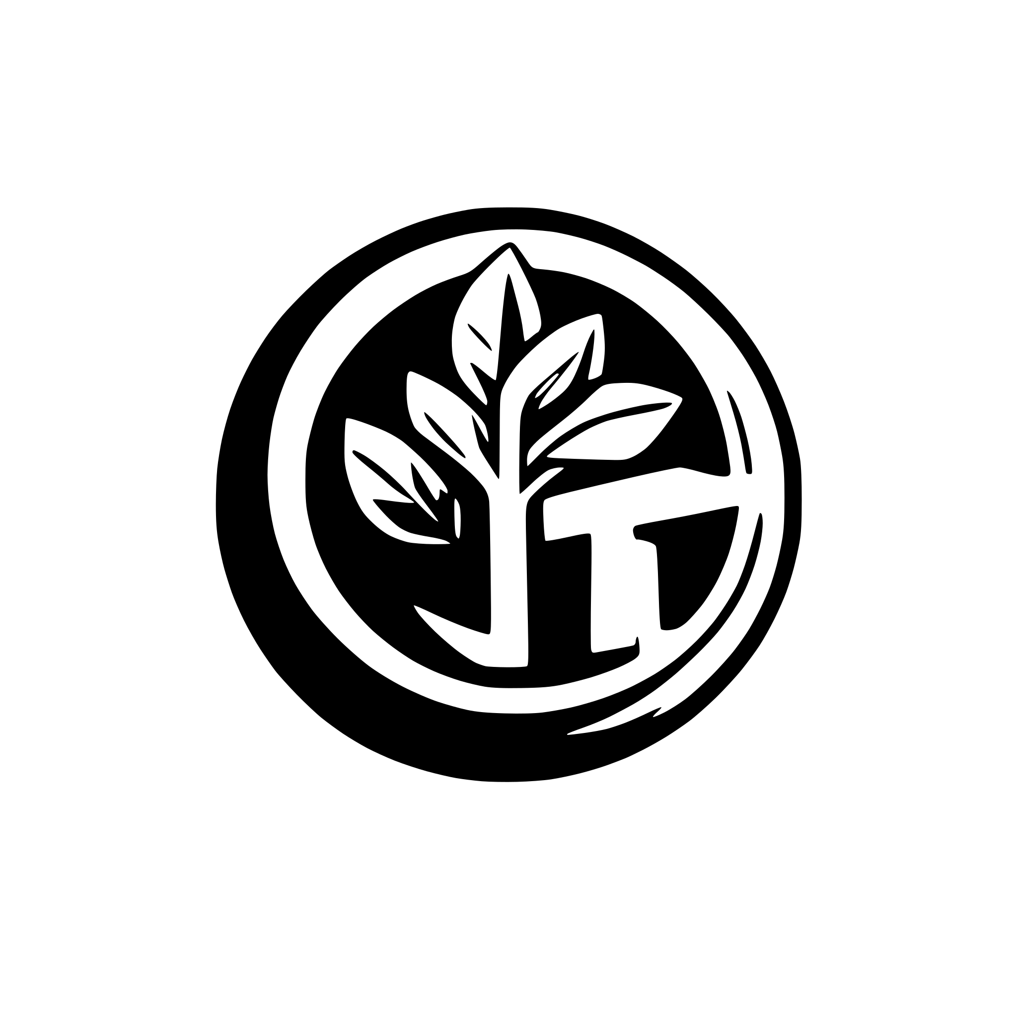 AI-generated SVG of a Make the letter “R” into a logo.