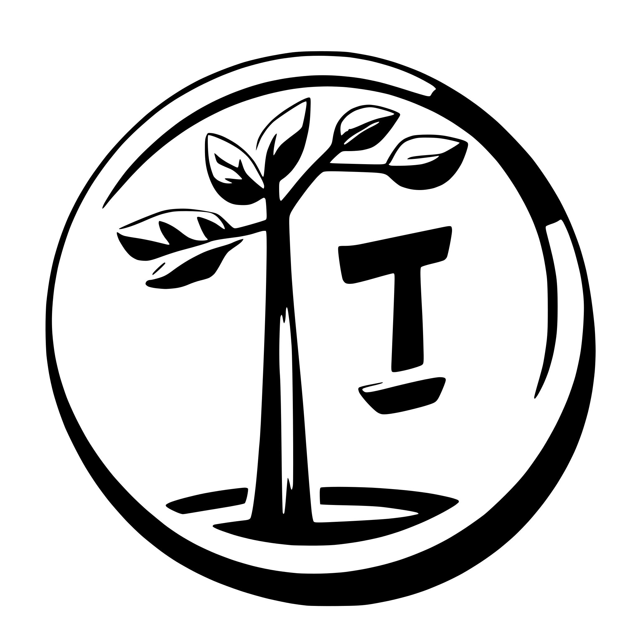 AI-generated SVG of a a logo for a chinese language learning site. without any characters