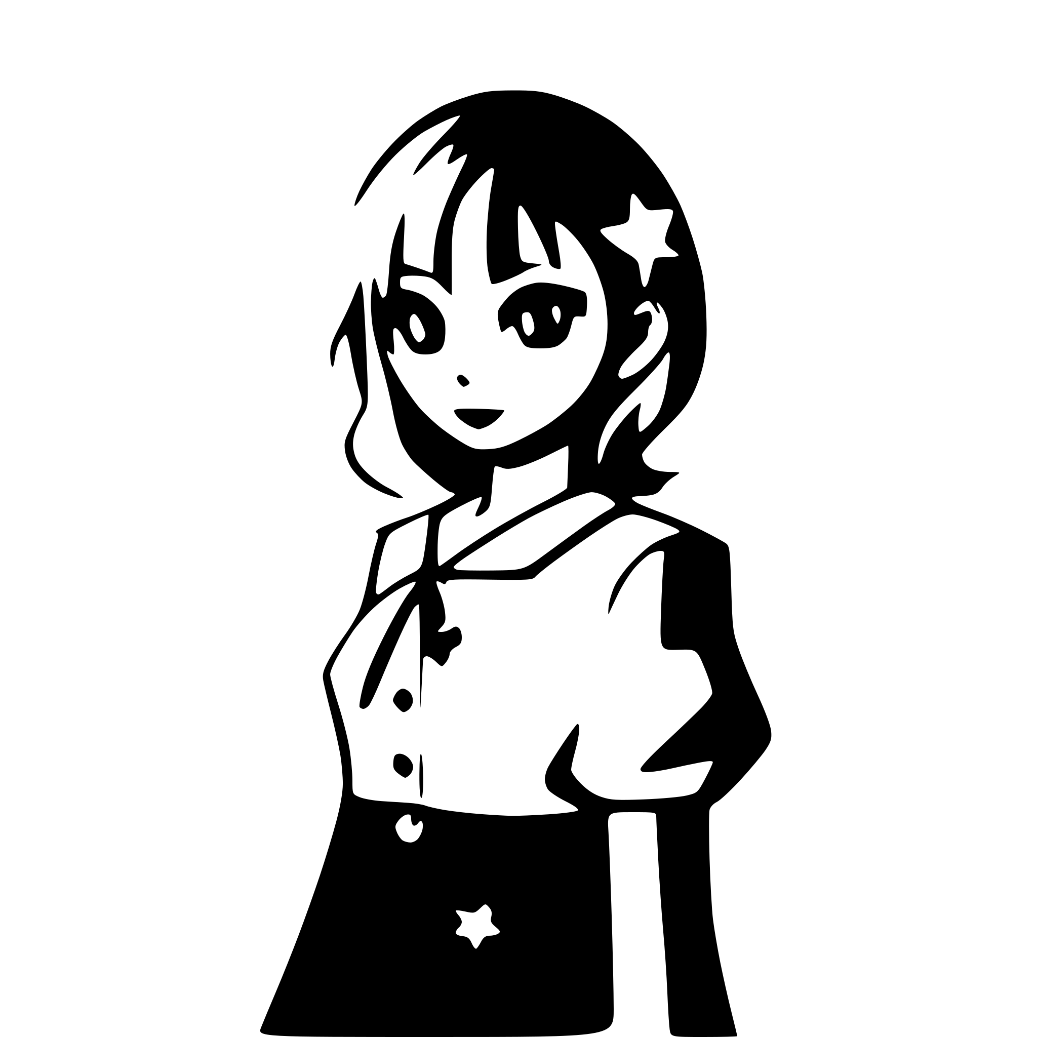 AI-generated SVG of a star