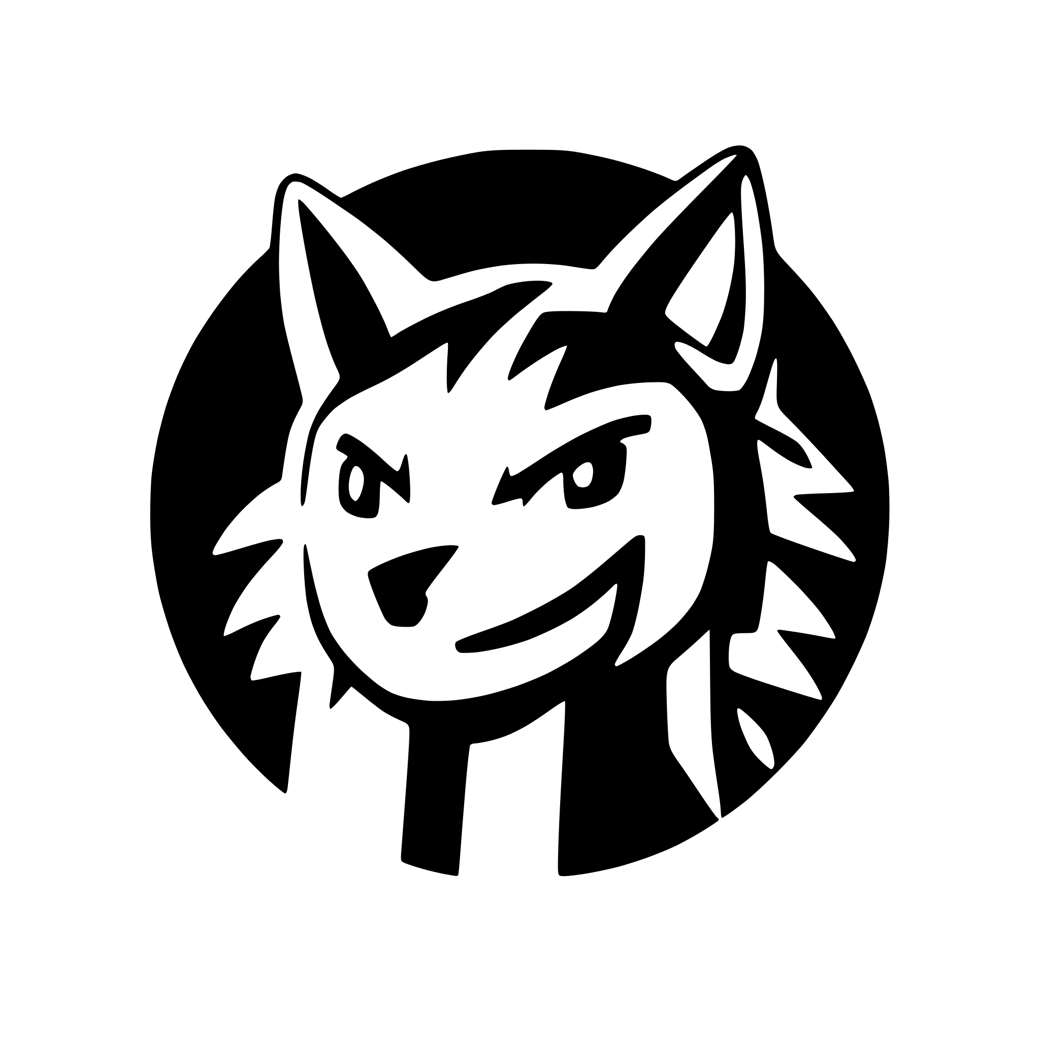 AI-generated SVG of a Coyote face. Front on. Open mouth, howling.