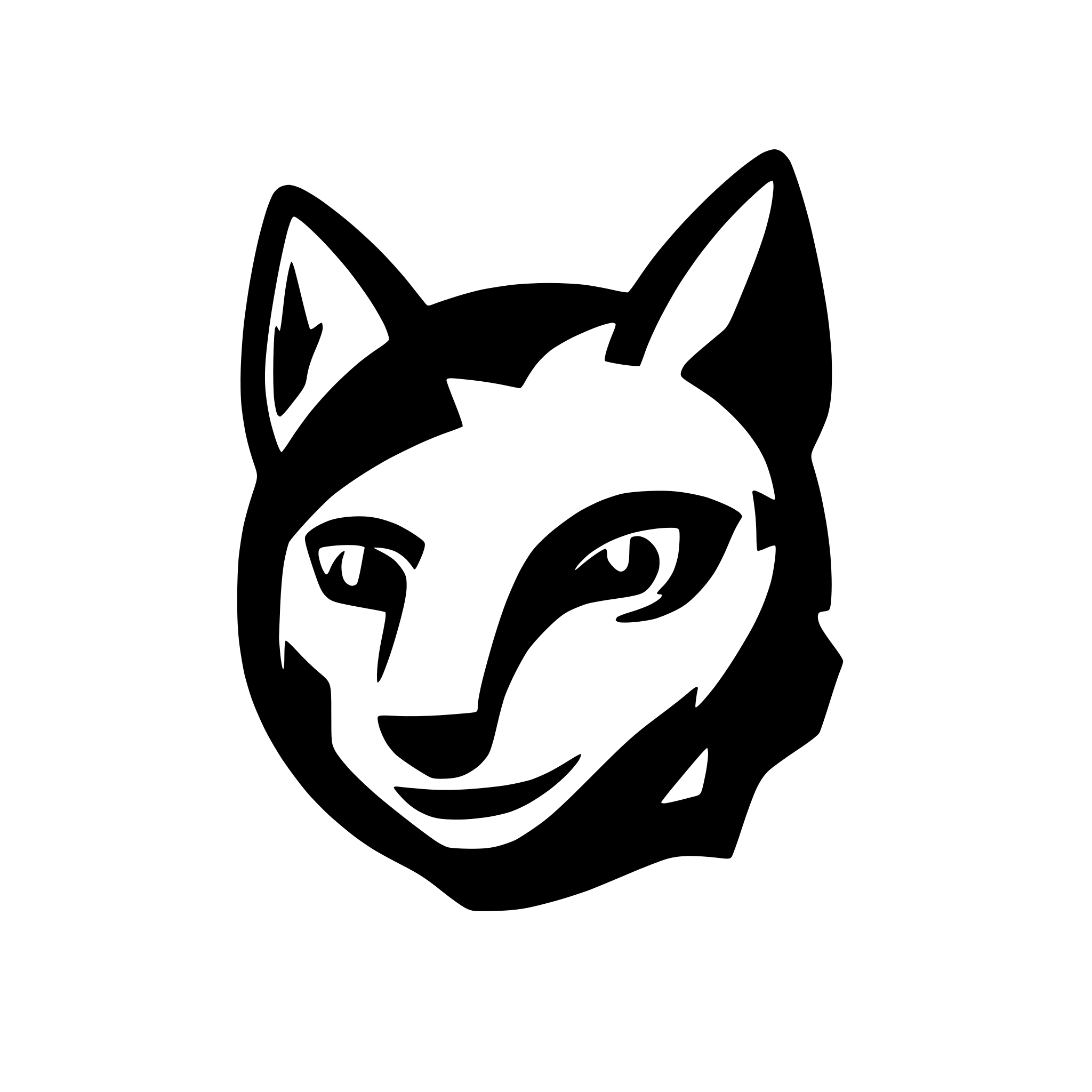 AI-generated SVG of a Simplified coyote face icon