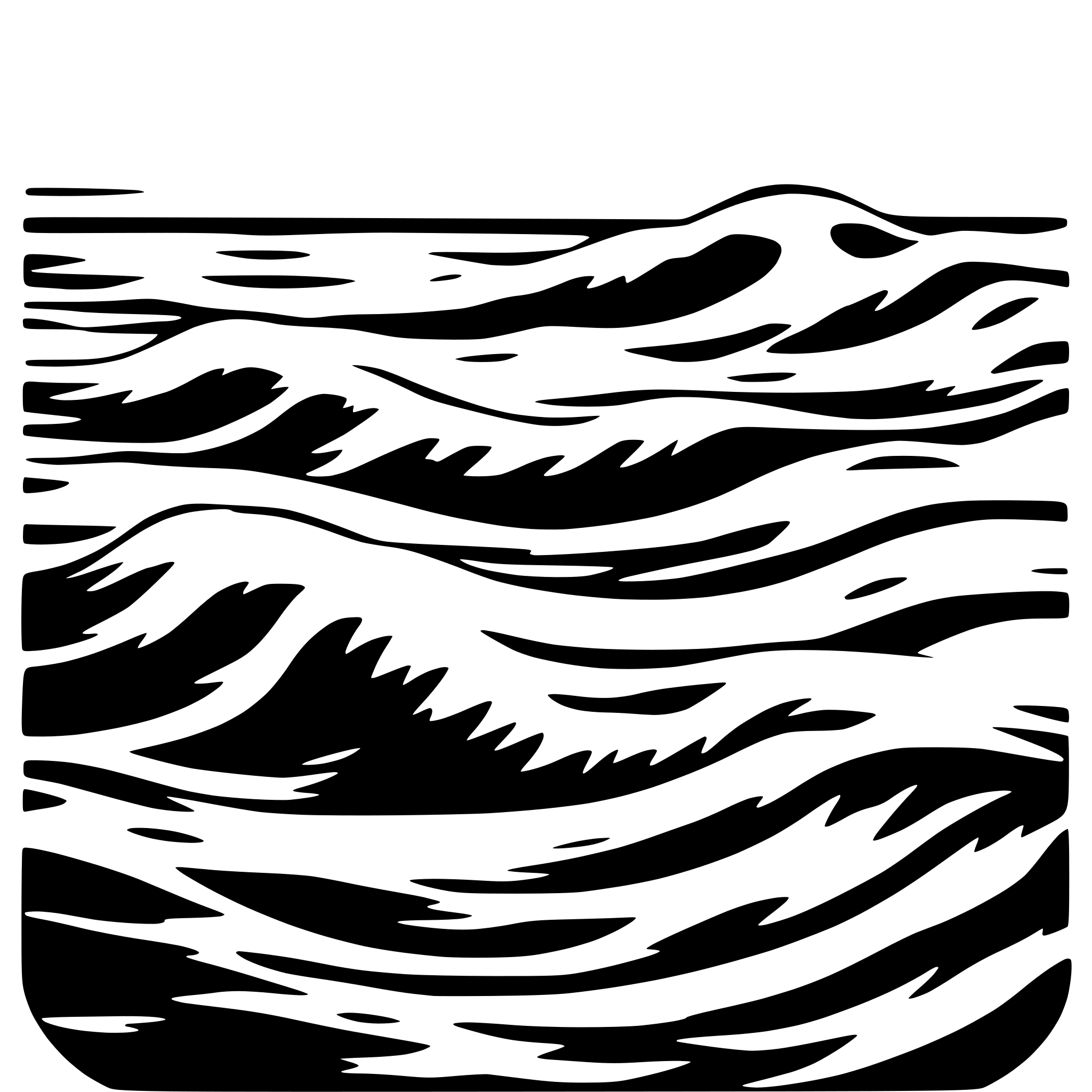 AI-generated SVG of a rectangle with wave border animation