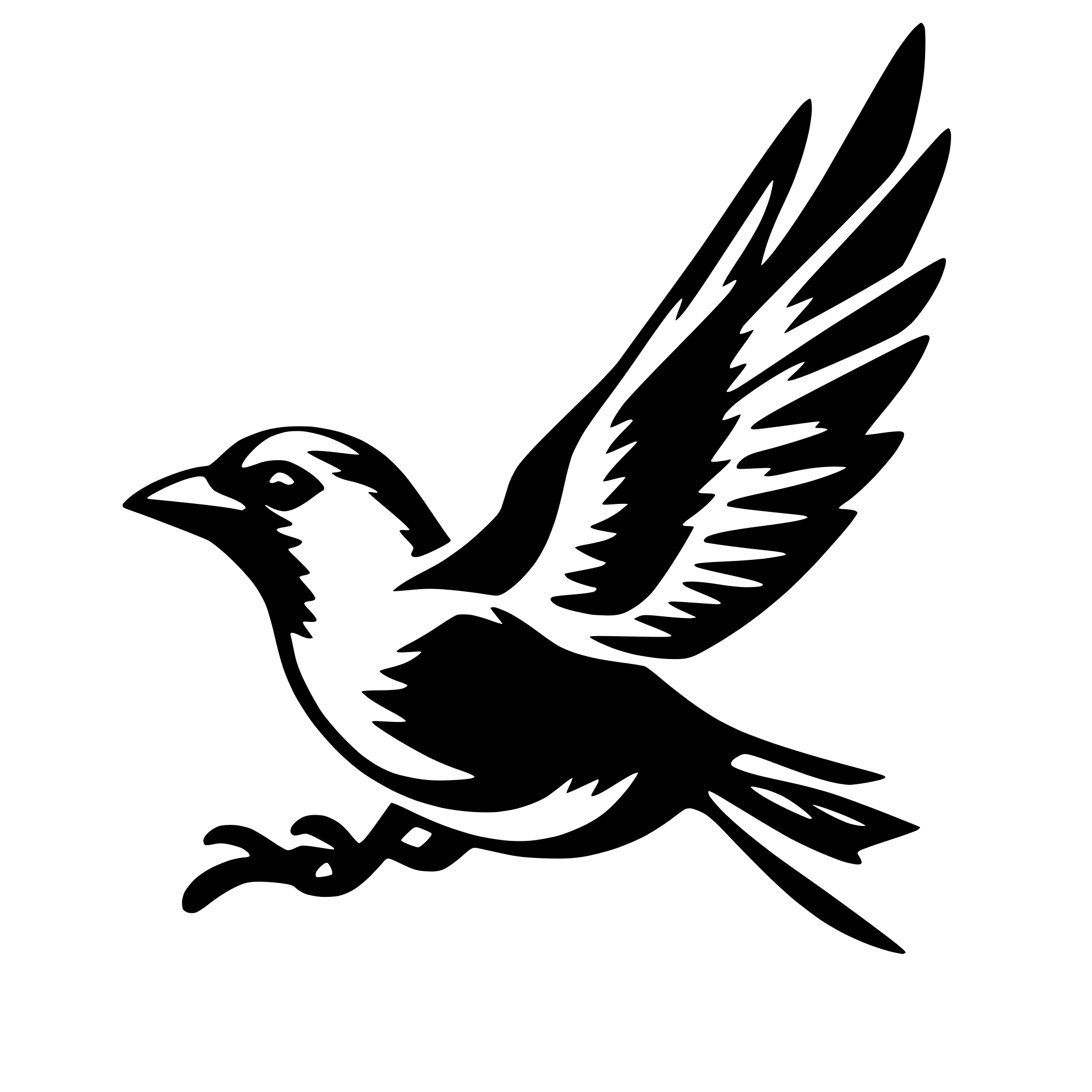 AI-generated SVG of a create flying bird bundle svg