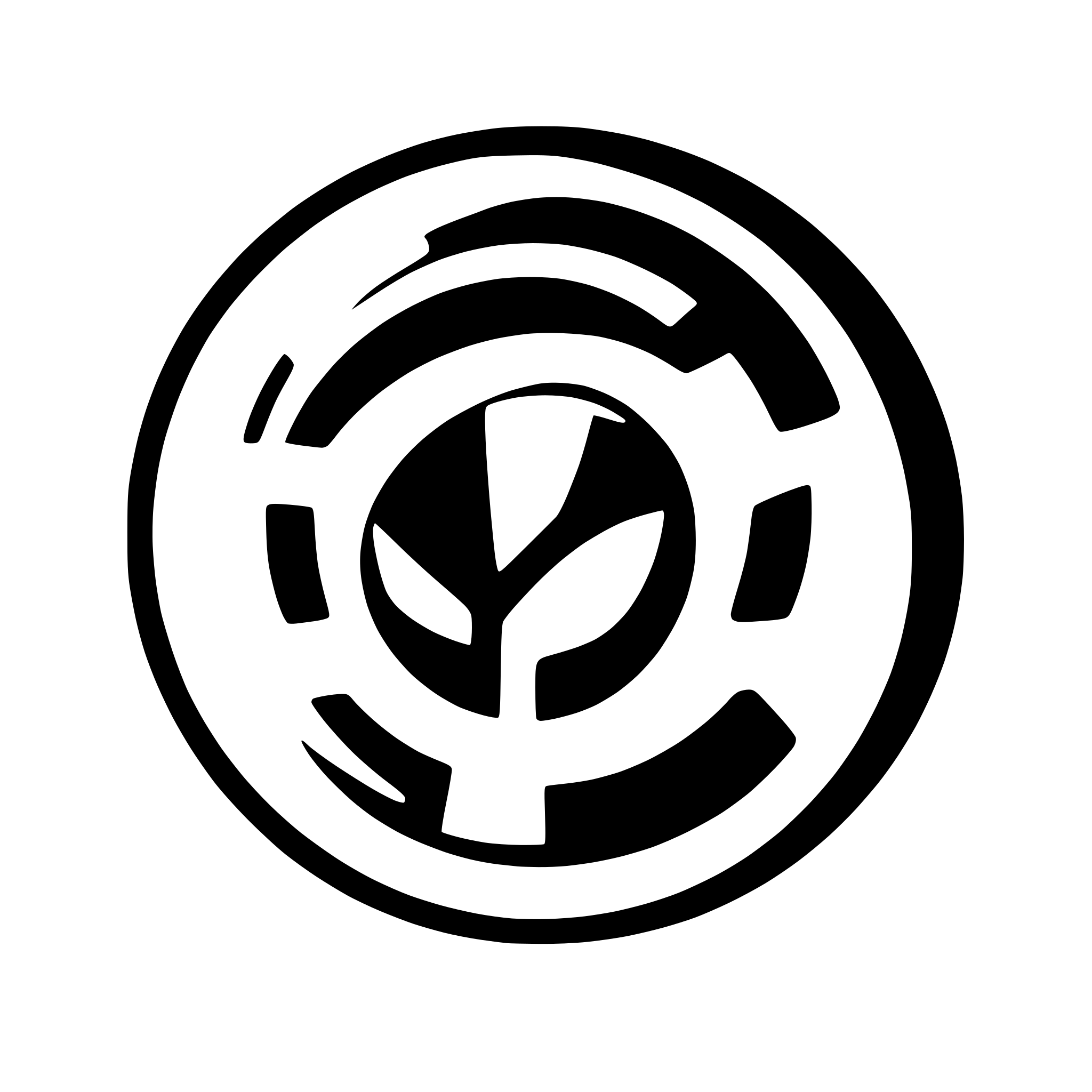 AI-generated SVG of a wordpress logo