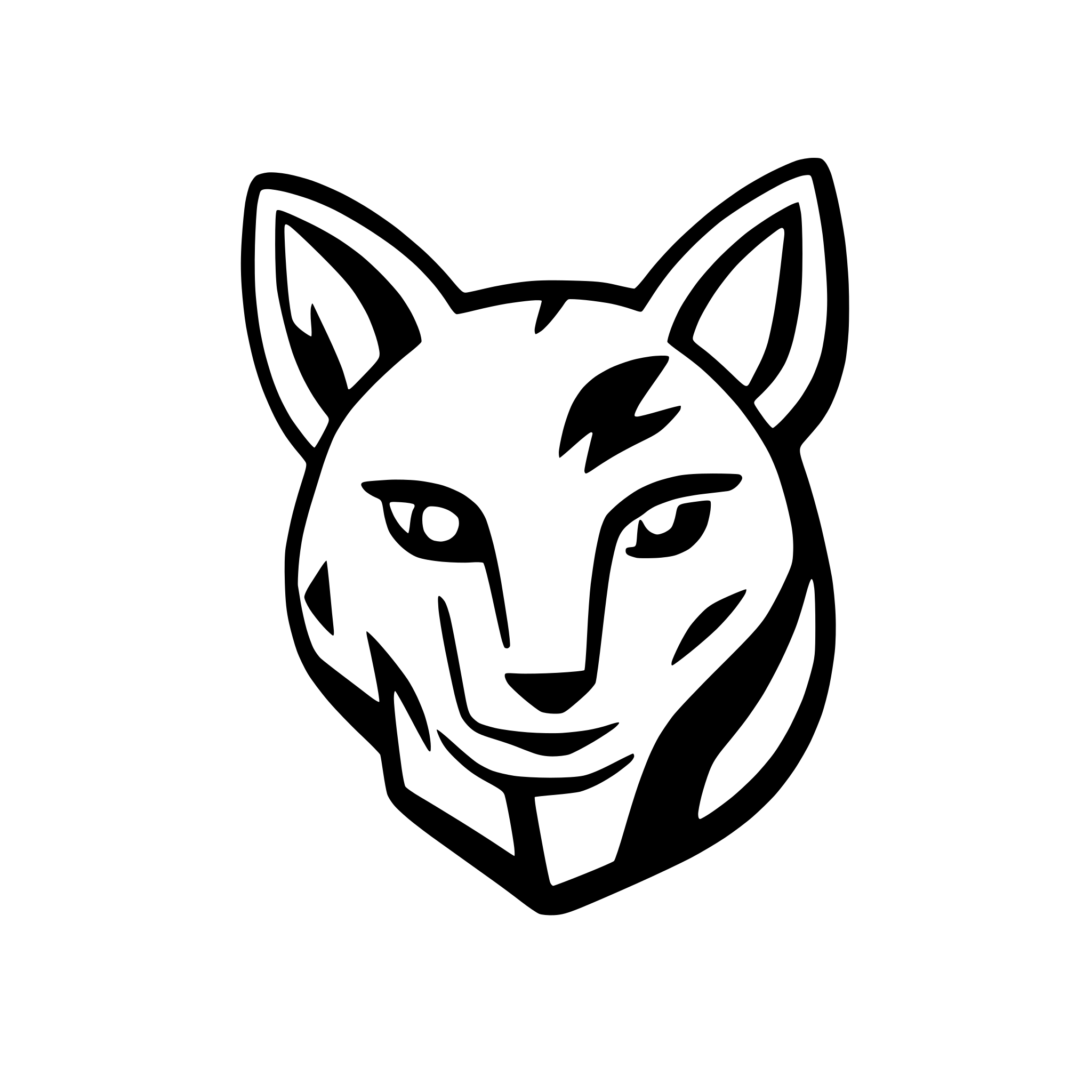 AI-generated SVG of a Coyote face. Line drawing, clean lines, simple.