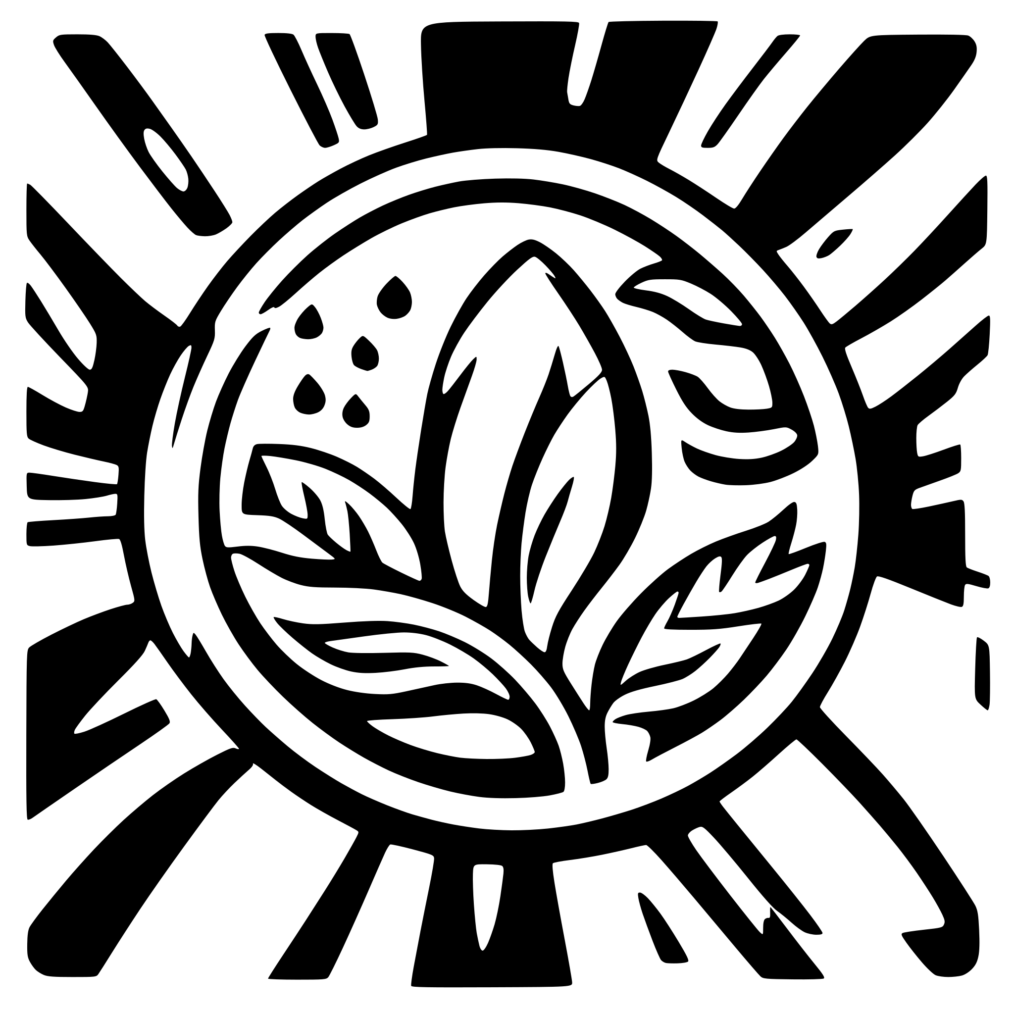 AI-generated SVG of a mega erp logo