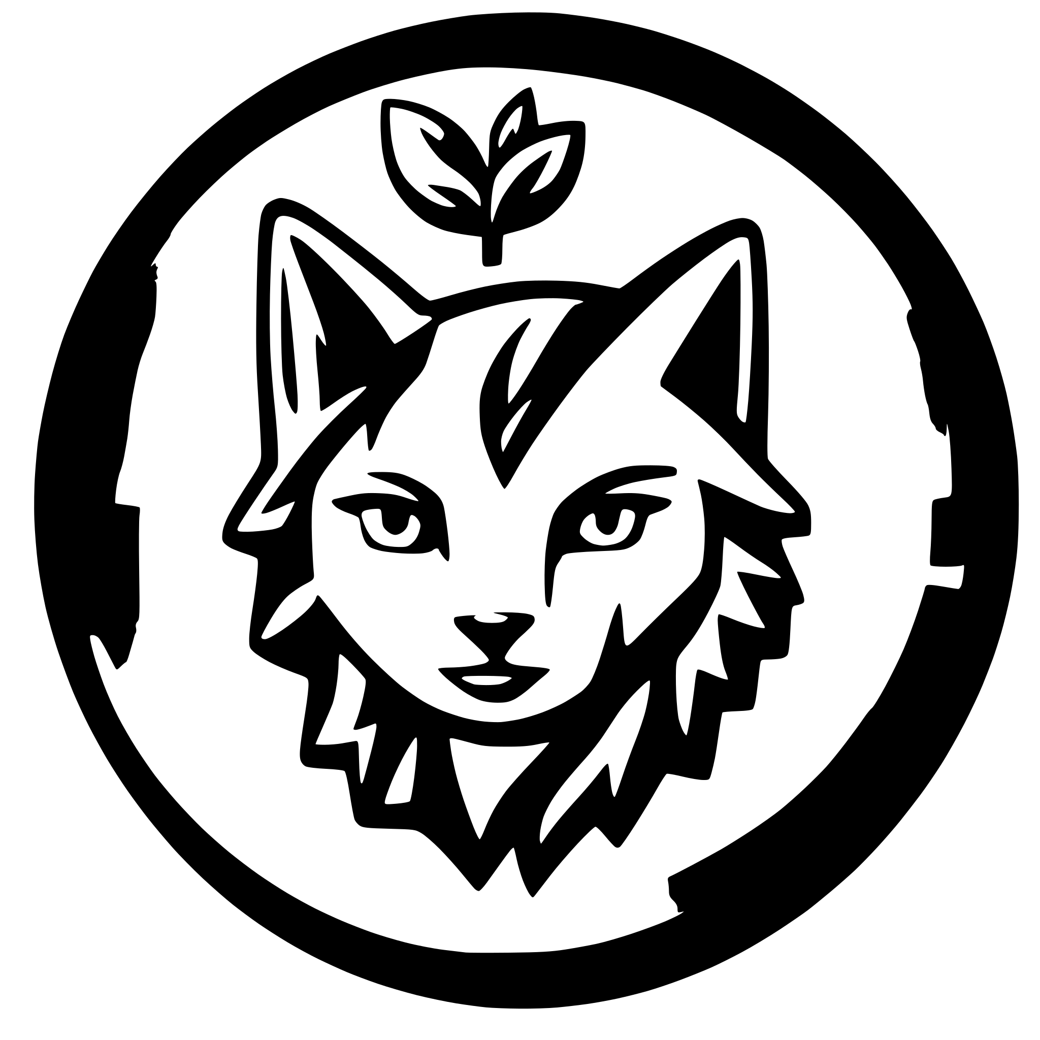 AI-generated SVG of a Lynx
