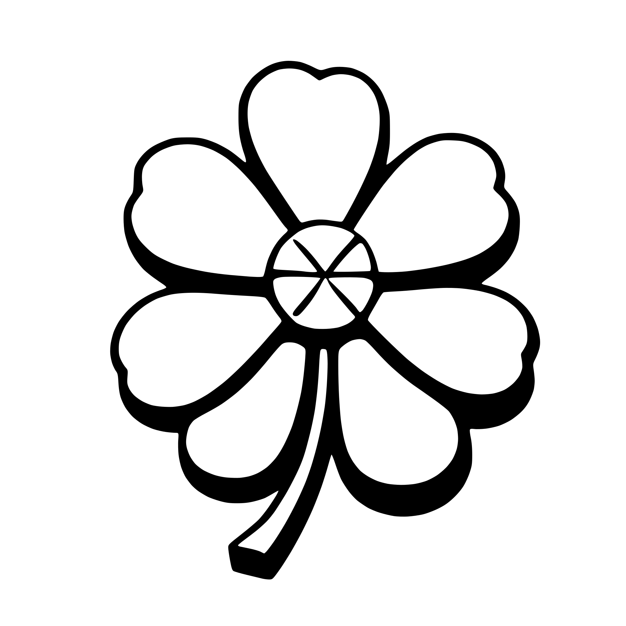 AI-generated SVG of 'Generate a beautiful lucky cloverleaf'
