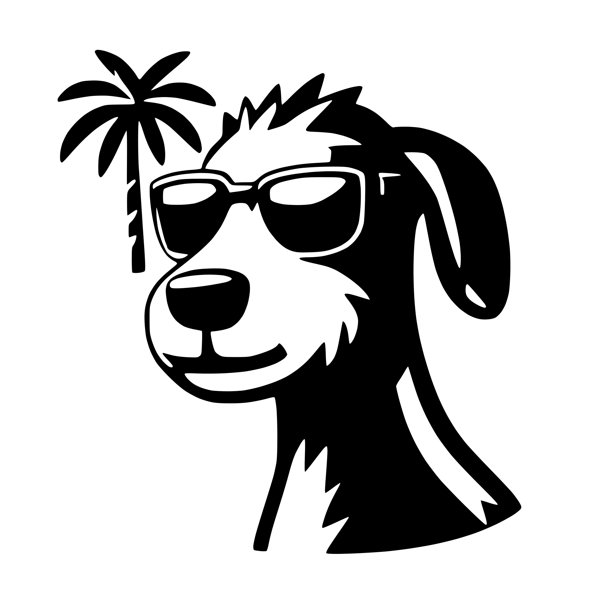 AI-generated SVG of 'dogs sunglasses show reflection of palm trees'