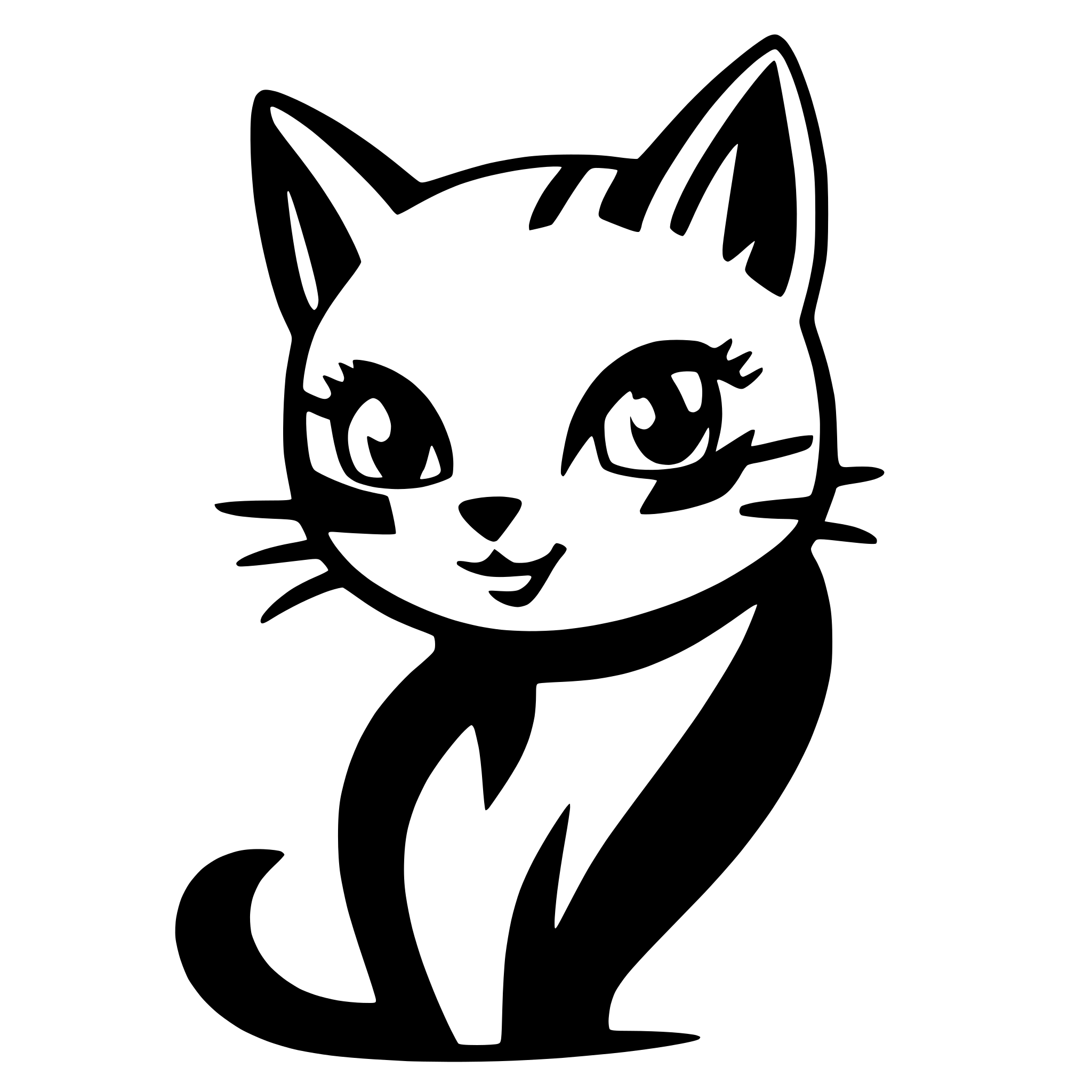 AI-generated SVG of a generate 100 svg files of cat silhotte