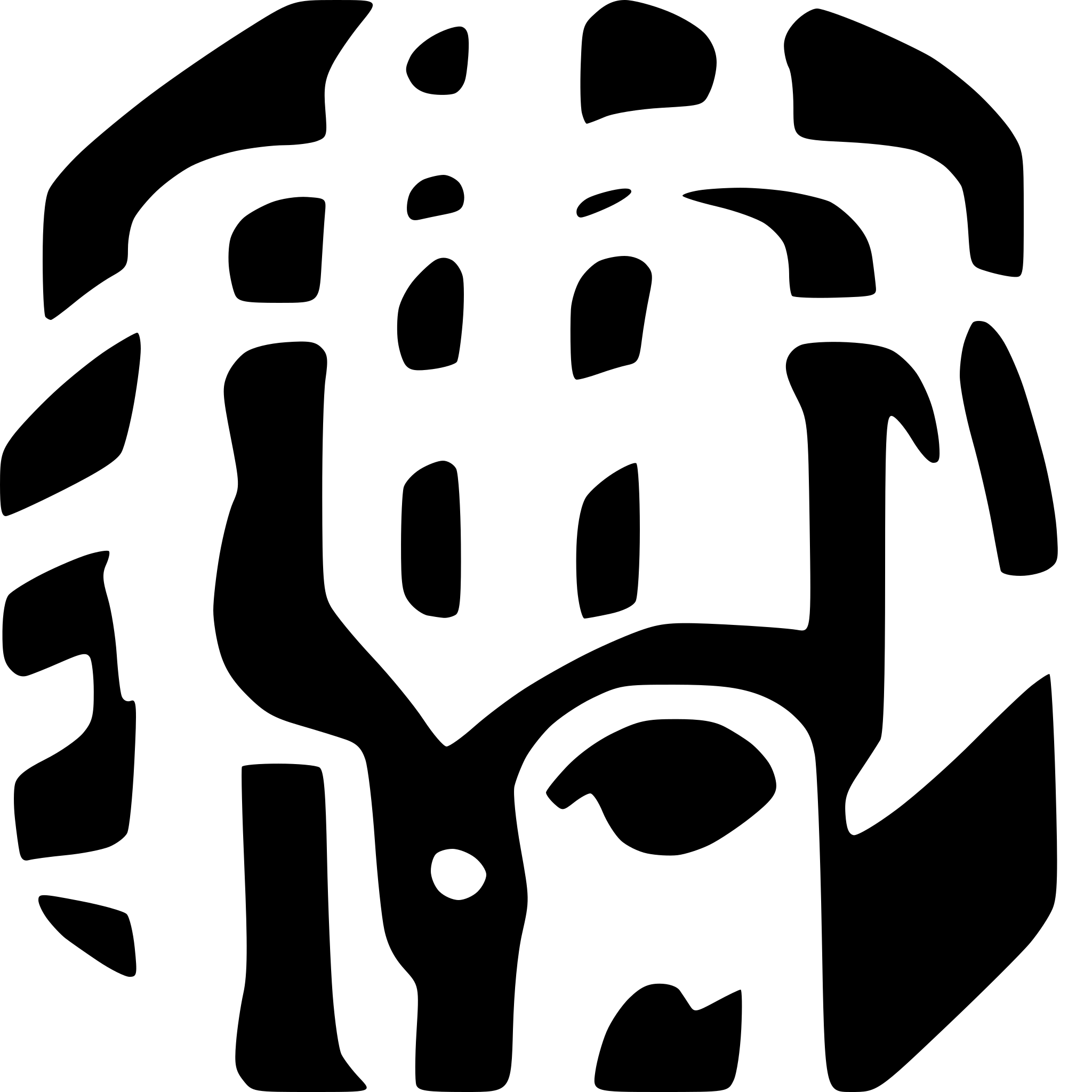 AI-generated SVG of a brain svg