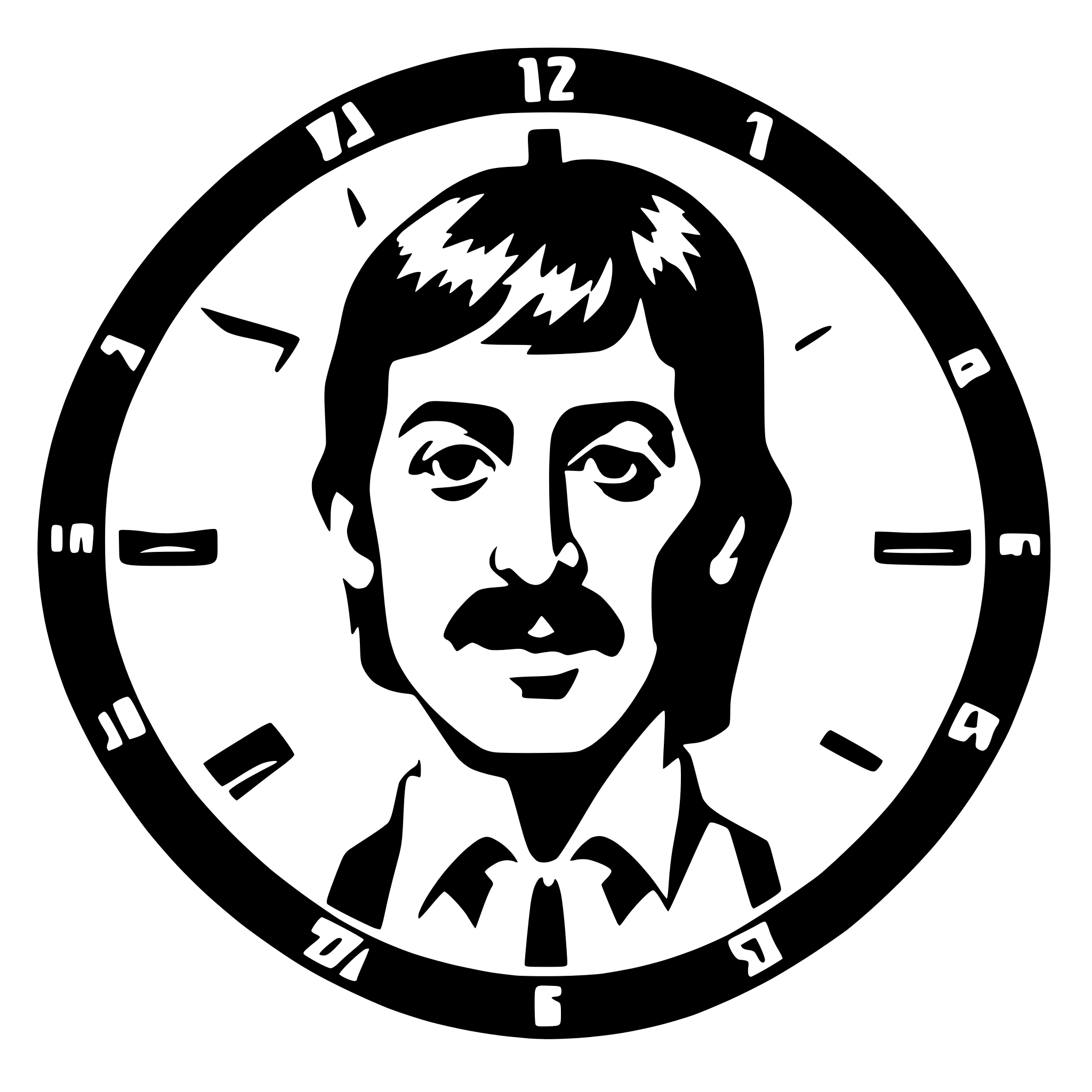 AI-generated SVG of 'the beatles clock face'